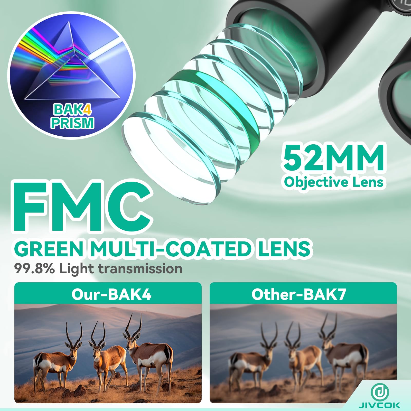 30X52 Binoculars For Adults - Hd High Powered Binoculars With Phone Adapter And Tripod, Waterproof & Large View Telescope For Bi