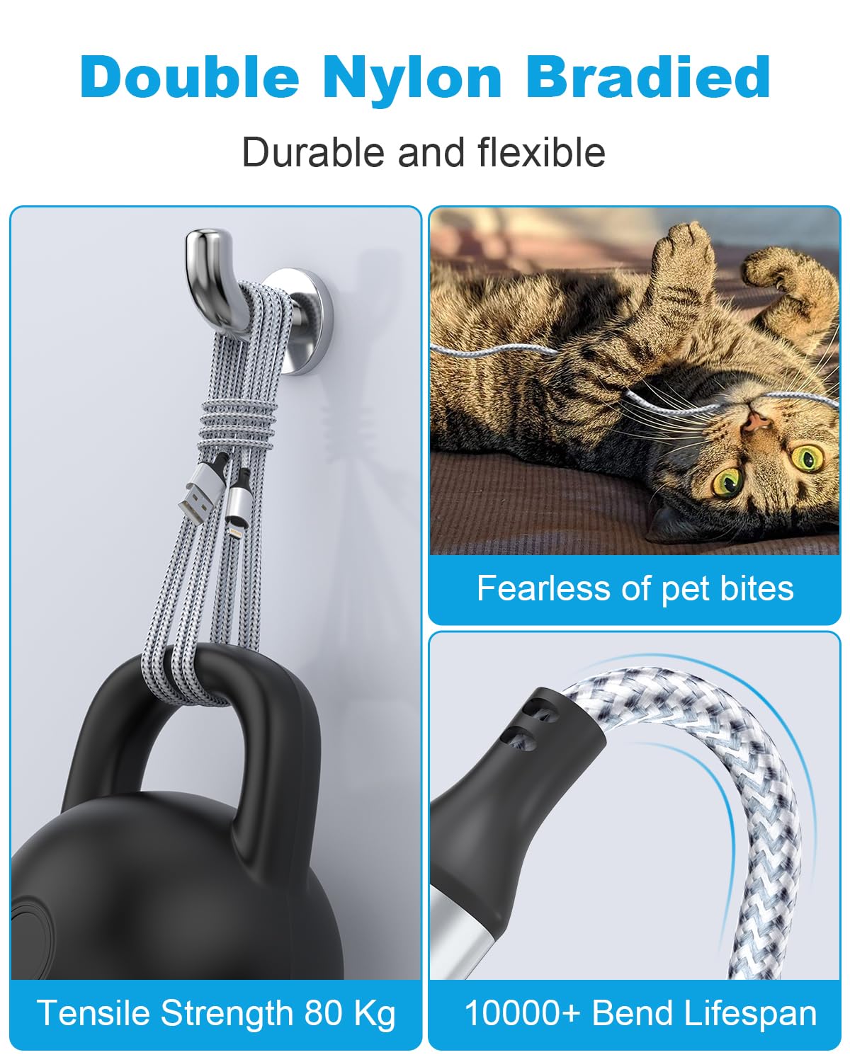 16 Ft Extra Long Iphone Charger Cord [Apple Mfi Certified] Braided Iphone Charger Fast Charging Usb To Lightning Cable For Iphon