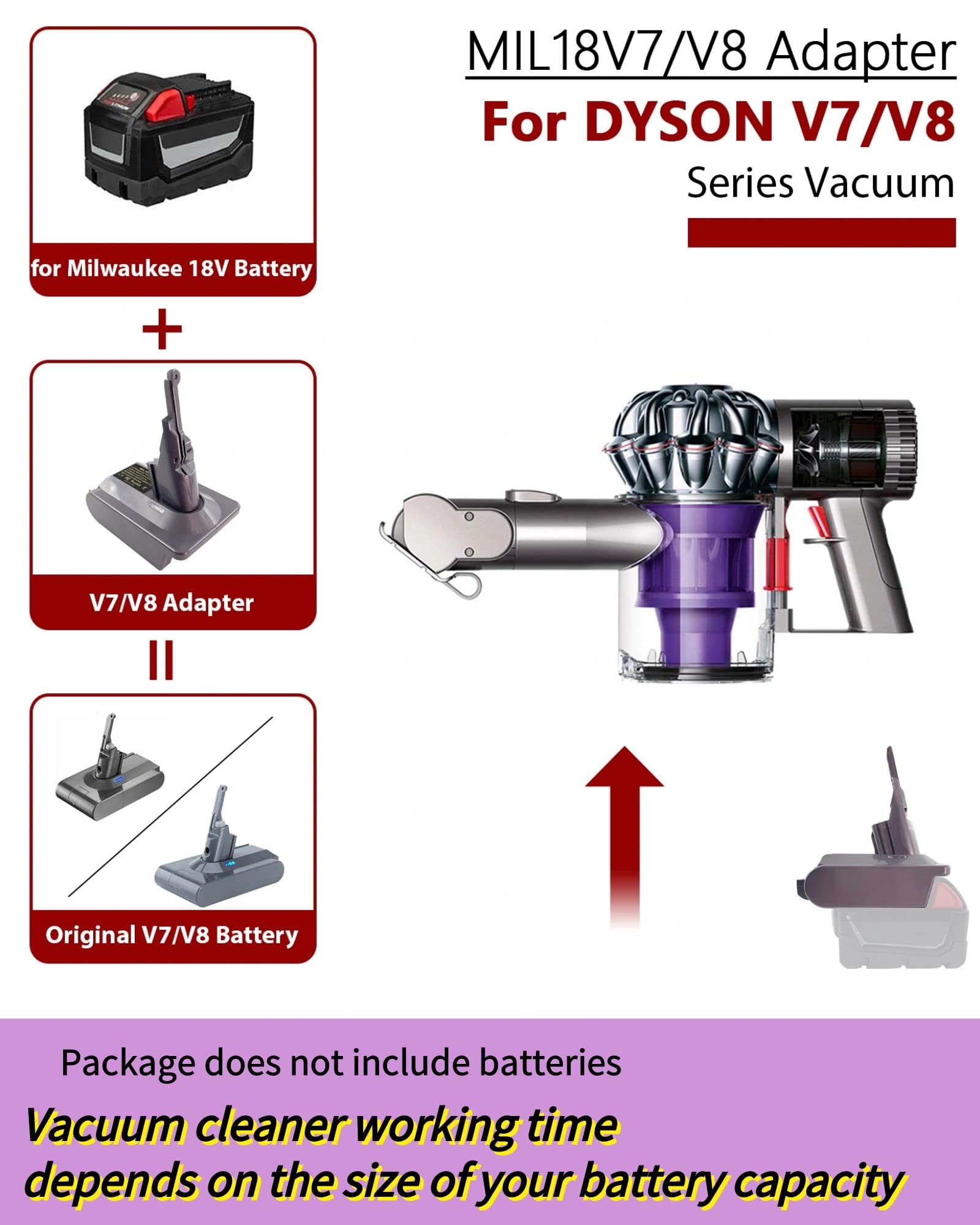 Replacement For Dyson V7V8 Vacuum Battery,Battery Adapter For Milwaukee 18V Lithium Battery,For Dyson V7V8 Absolute V7V8 Animal,