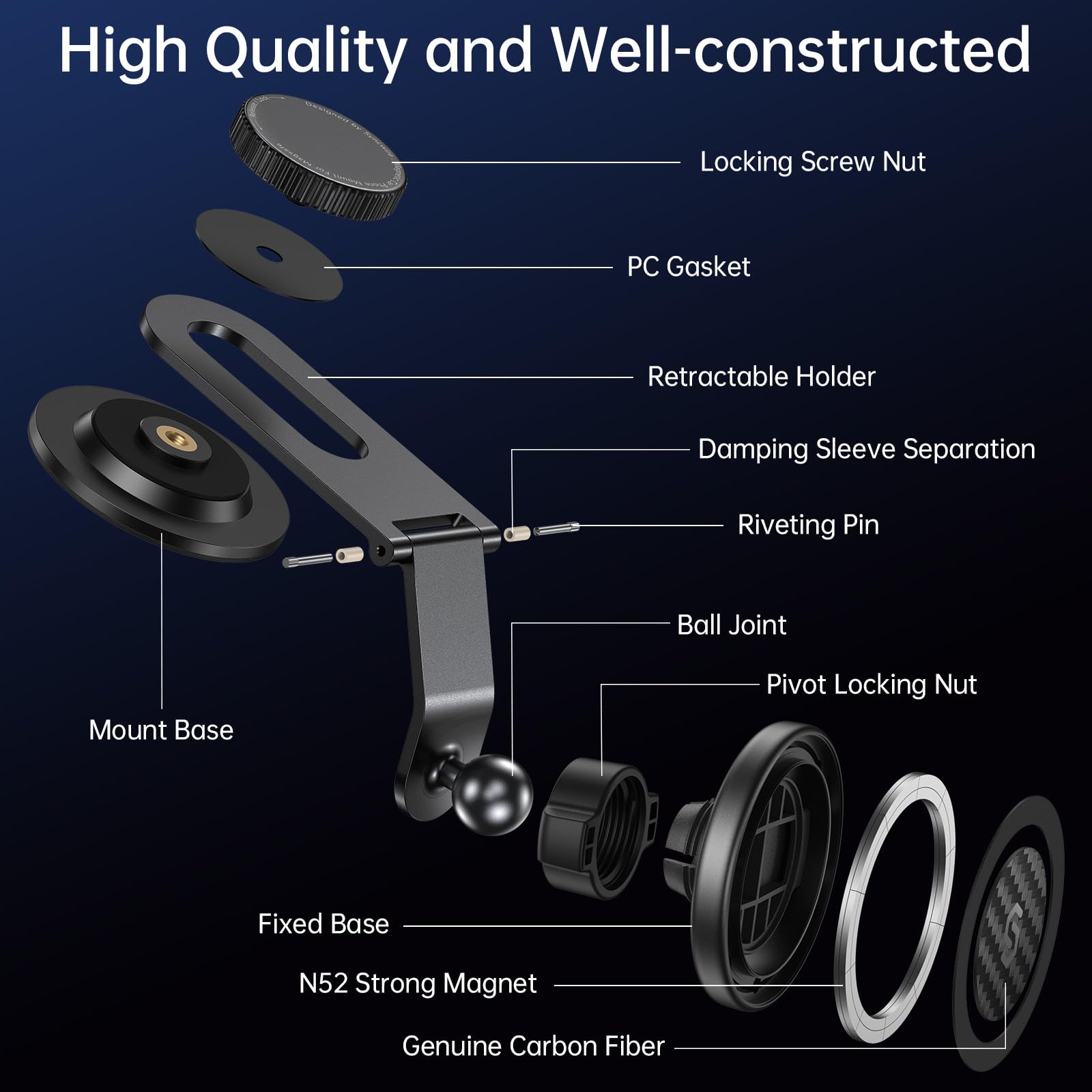 Syncwire Fits Magsafe Car Mount For Universal Dashboard, Tesla Screen, Magnetic Phone Holder For Car, Foldable Aluminum Alloy Ar