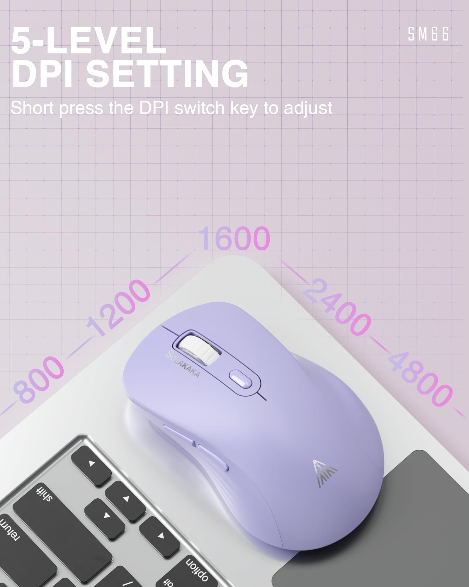 Solakaka Sm66 Purple Silent Dual Mode Wireless Mouse For Laptop, Adjustable 4800 Dpi,Rechargeable Computer Mouse For Bluetooth A