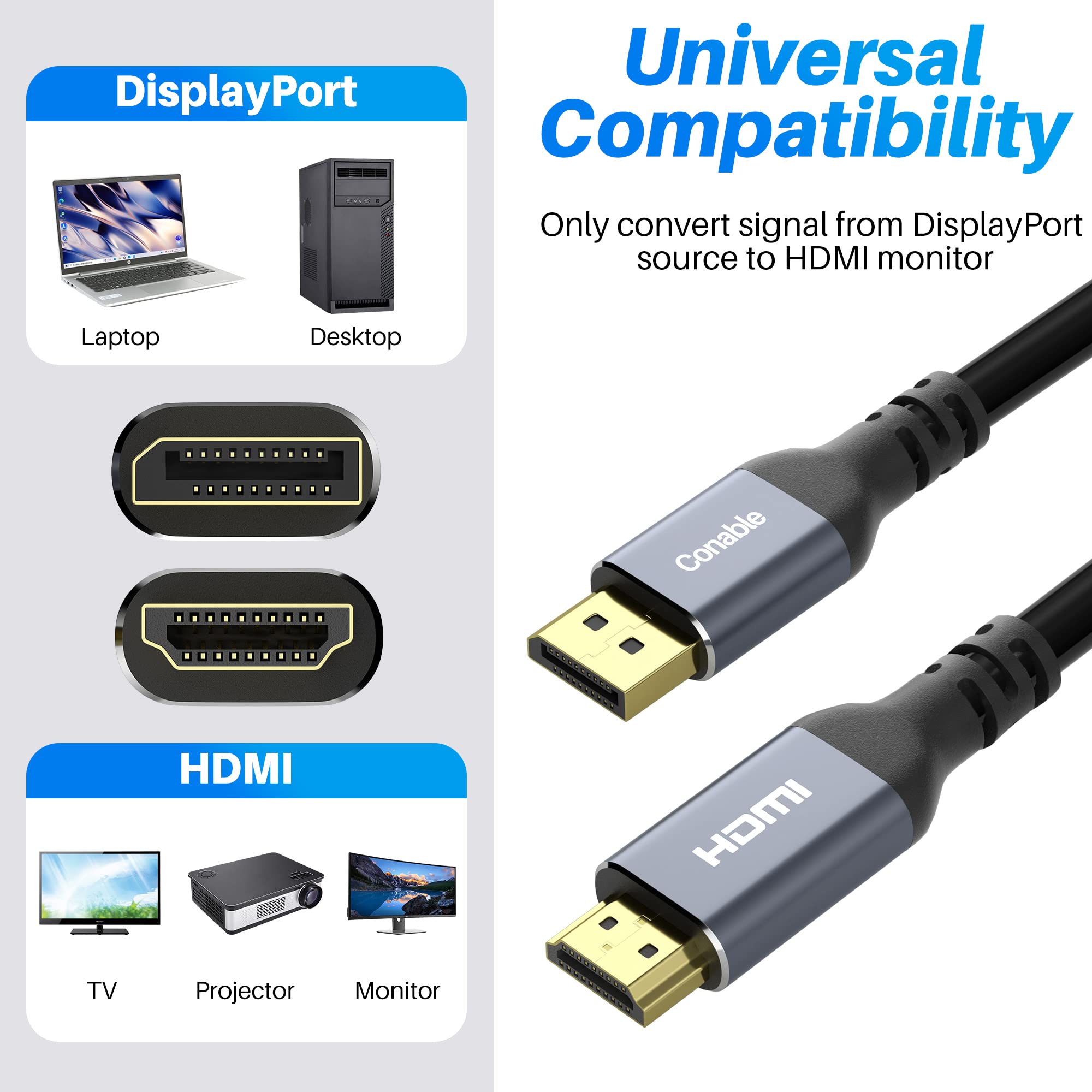 4K Displayport To Hdmi Cable 35Ft, 4K@60Hz Hdr, High Speed Active Display Port To Hdmi Cable Uhd Converter, Uni Directional Cord