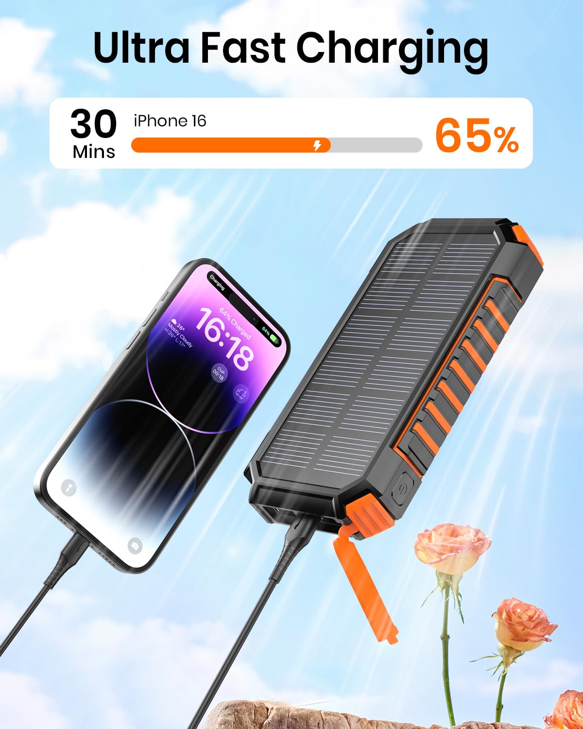 Riapow Solar Power Bank 26800Mah - Wireless Portable Charger With Usb C Input/Output Fast Charge - 3.0A Solar Charger External B