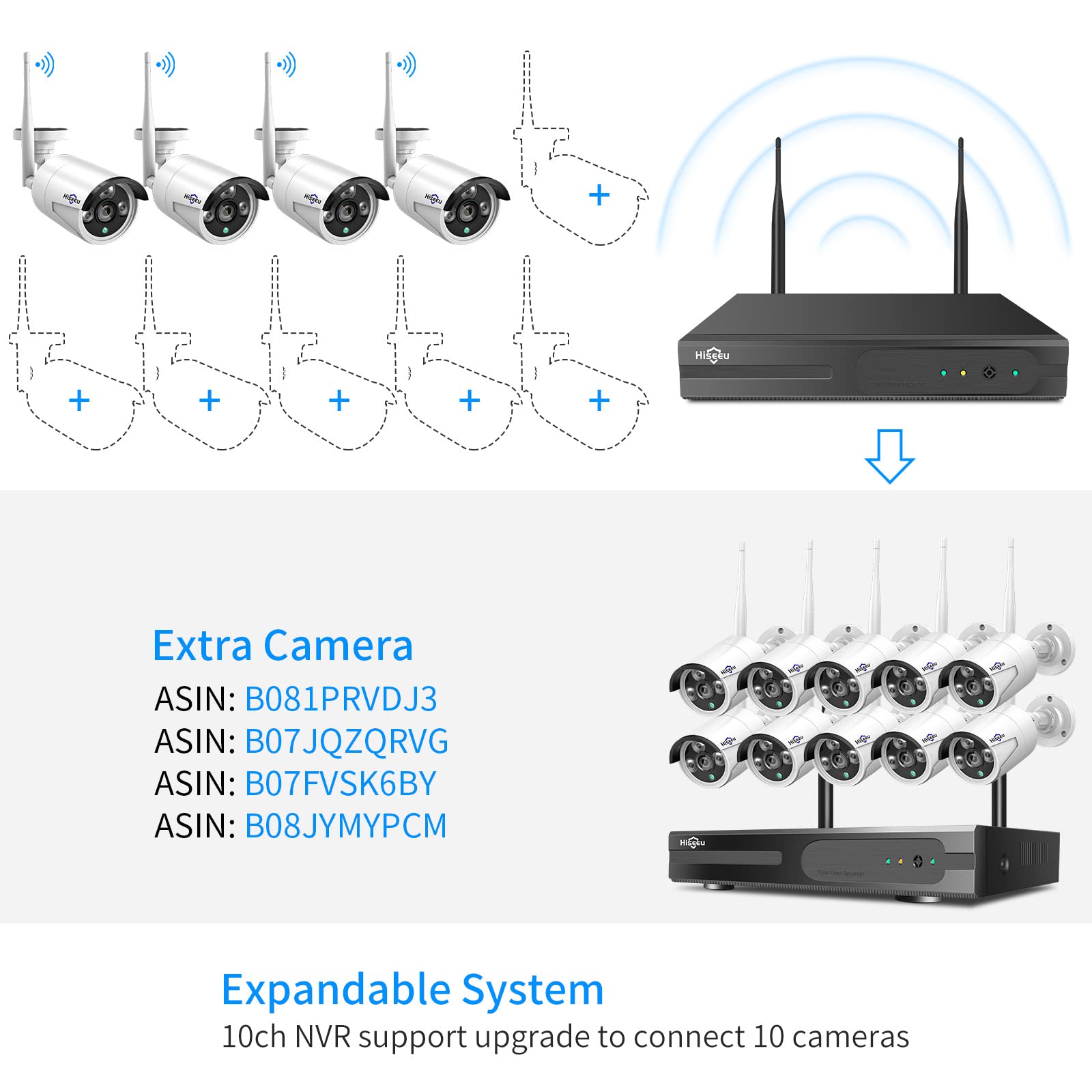 [Wireless Pro, 100Ft Range] Hiseeu Wireless Security Camera System, Expandable 16Ch 4K Nvr, 4Pcs 3Mp Night Vision Wifi Cameras Home Surveillance Outdoor, Motion Detection, 1Tb Hdd, One Way Audio