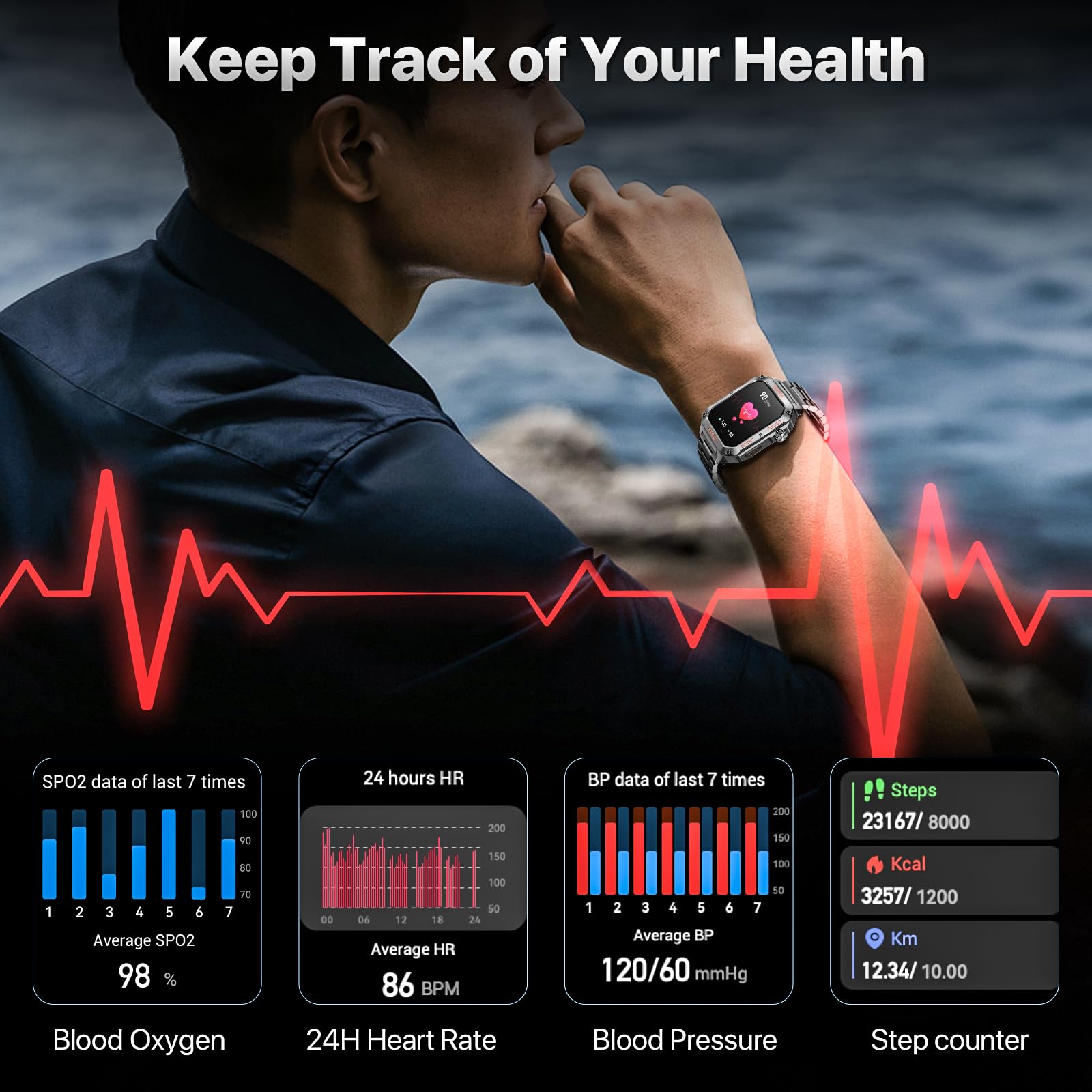 Military-Grade Smartwatch For Men, Fitness Tracker For Android/Iphone, 1.91 Hd Touchscreen, Bluetooth Answer/Make Calls, Ip68 Wa