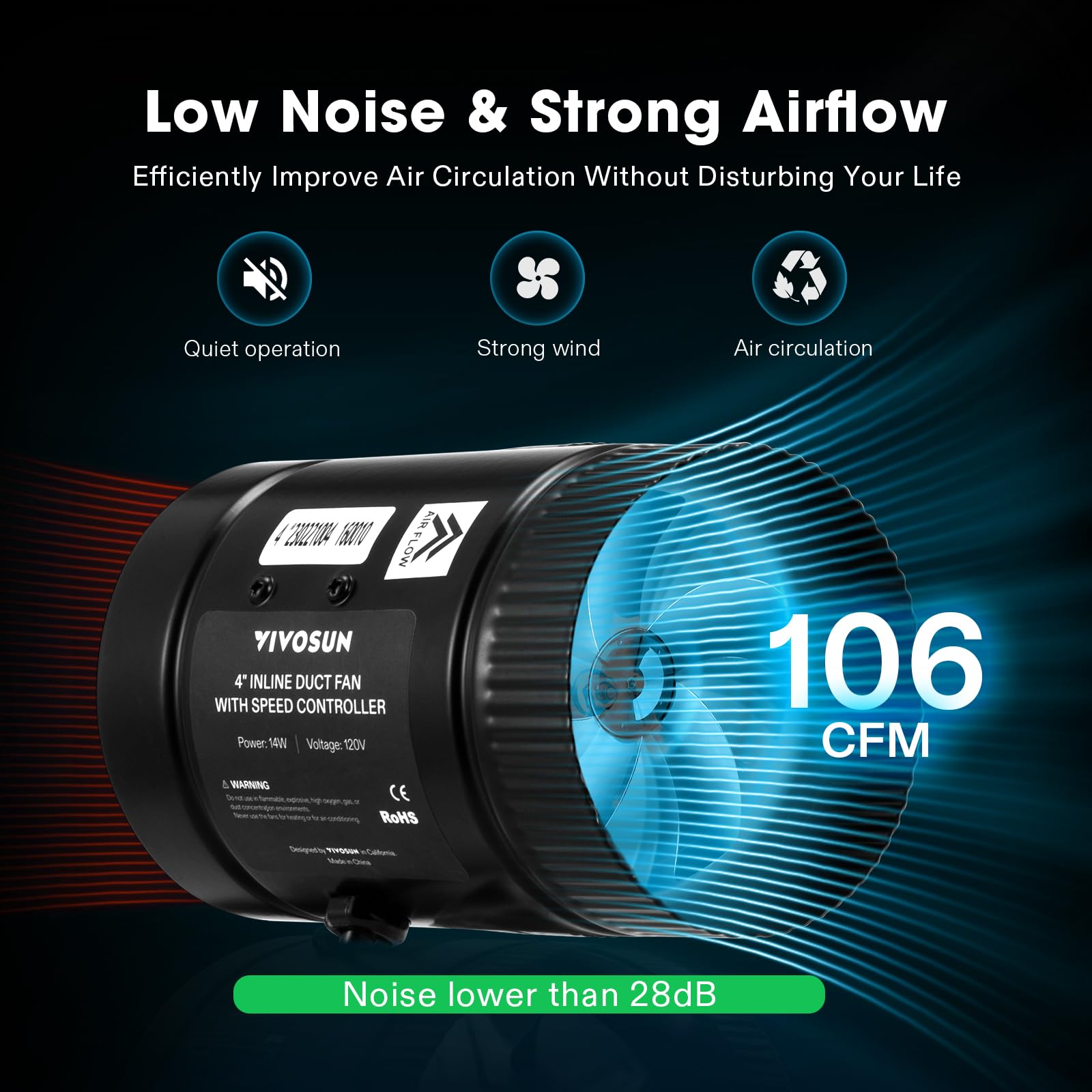 Vivosun Inline Booster Duct Fan 4106 Cfm With Speed Controller, Hvac Exhaust Ventilation Fan With Low Noise For Basements, Bathr