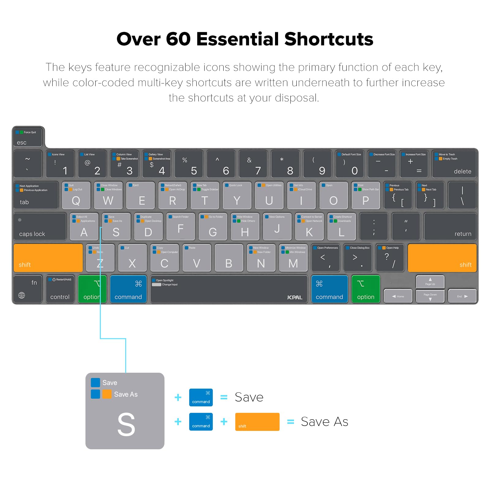 Jcpal Macos Shortcut Guide Keyboard Cover For 2020/2022 Apple Macbook Pro 13 Inch And 2019 Macbook Pro 16 Inch (Us Layout)