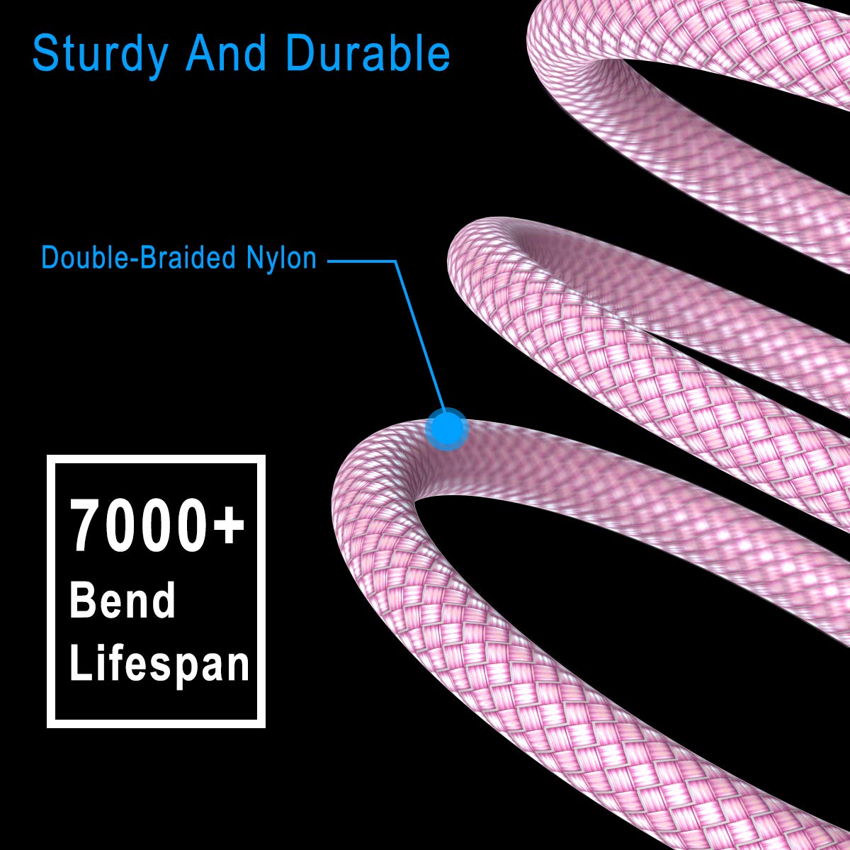 Basesailor Usb Type C Charger Cable 3-Pack 3.3/6.6/10Ft,Charging Cord For Iphone 15 Pro Max,Samsung Galaxy A10E A20 A21 A14 A54