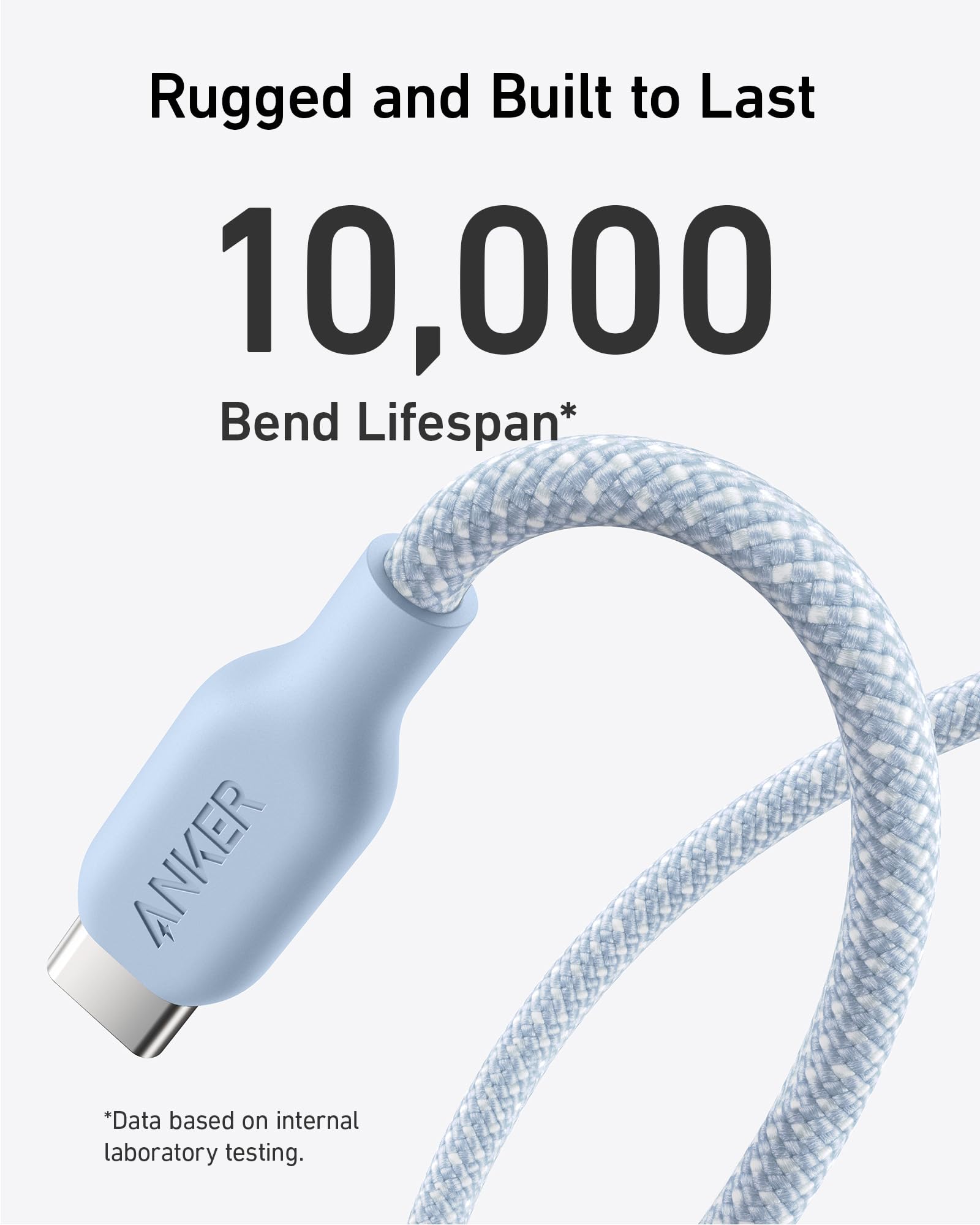 Anker Usb C To Usb C Cable (240W, 10Ft), Bio Braided Usb C Charger Cable Fast Charge For Iphone 15/15 Pro, Macbook Pro 2020, Ipa