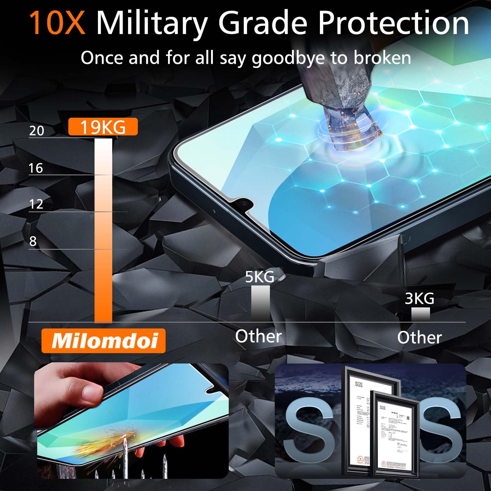Milomdoi 3 Pack Tempered Glass For Samsung Galaxy A16 5G Screen Protector With 3 Pack Camera Lens Protector Accessories, Case Fr
