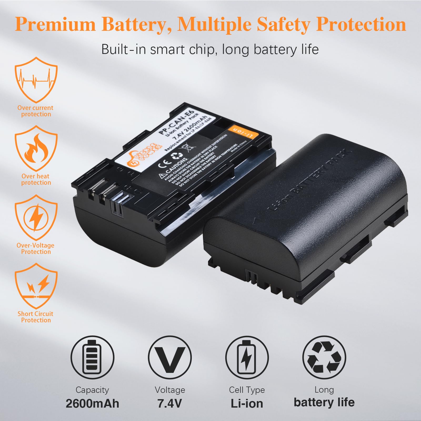 Pickle Power Lp E6 Lp E6N Battery And Led Dual Usb Charger Compatible With 5D Mark Ii/Iii/Iv, 5Ds, 5Ds R, 6D, 6D Mark Ii, 7D, 7D