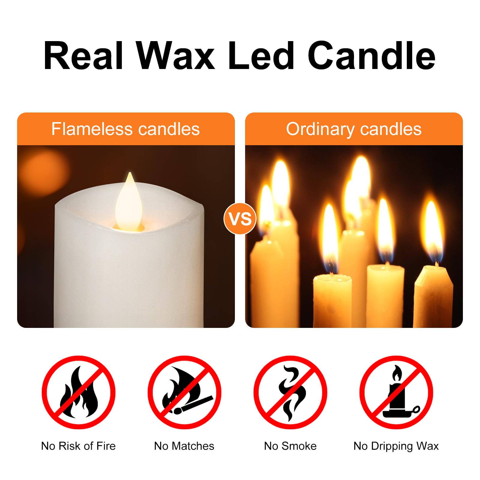 Milysoek 1Pcs, 3 X 5 Inches Flameless Candle With Remote Control, Real Wax Pillar Led Candles, Battery Candles,With Timer, 3D Fl