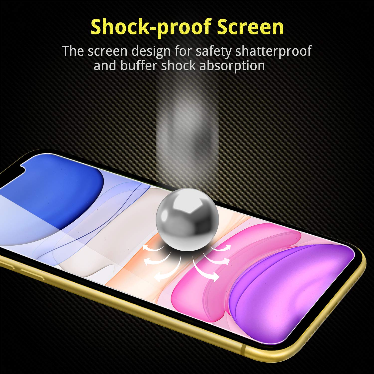 Unbreakcable Screen Protector For Iphone 11/ Iphone Xr 2 Pack, [Easy Installation Frame] [Anti Scratch] [Anti Fingerprint] [Bubb