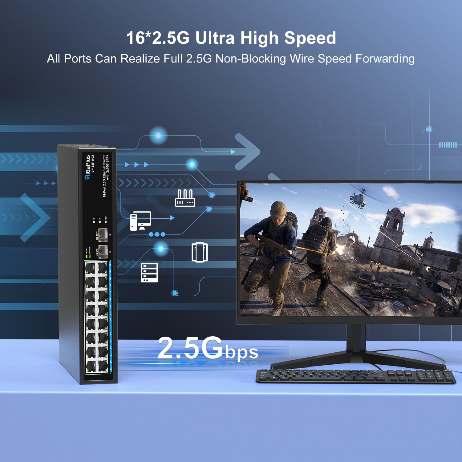 18 Port 2.5Gb Unmanaged Ethernet Switch With 16* 2.5G Base T Ports, 2* 10G Sfp+ Ports. Gigaplus 2.5Gbps Network Switch For 2.5Gb