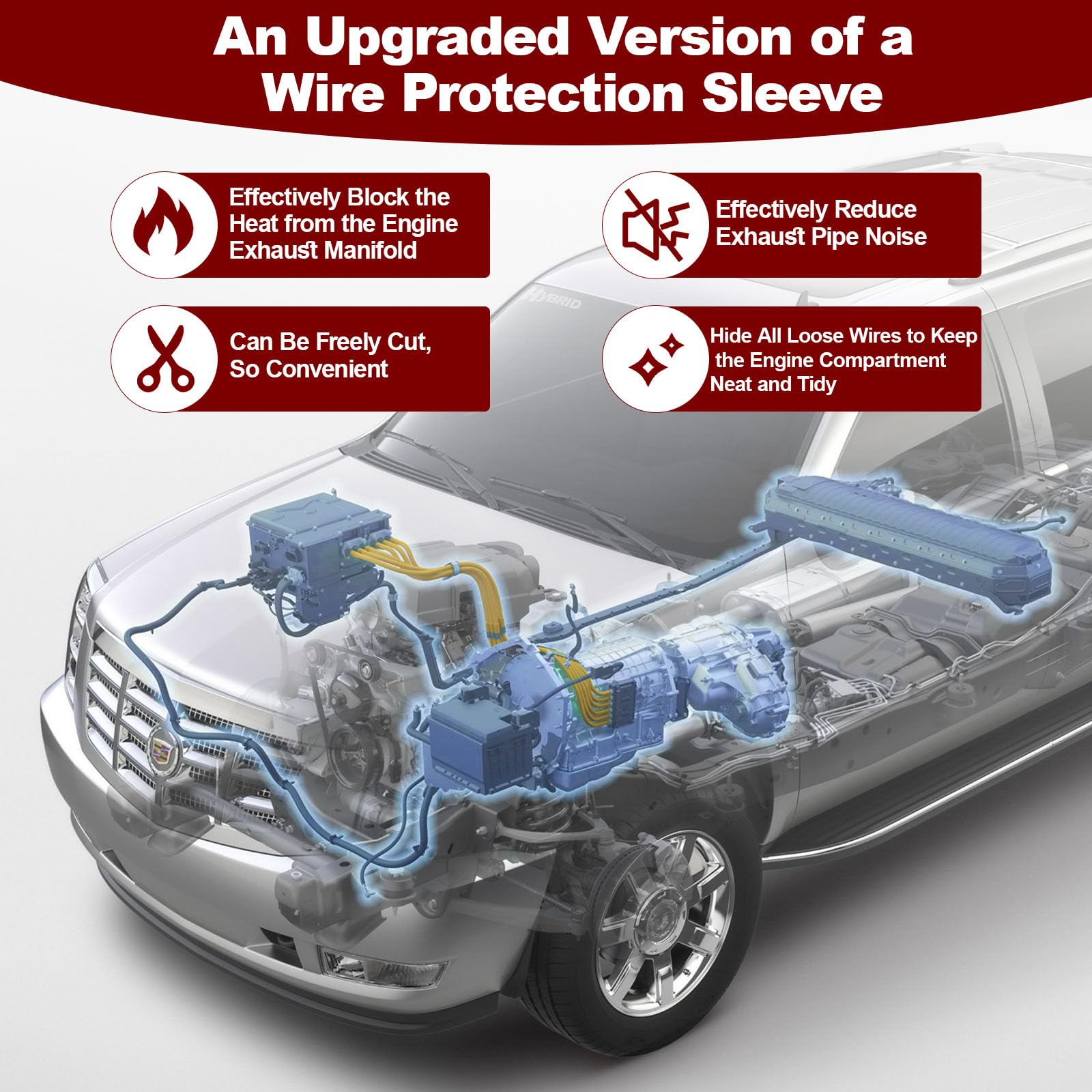 Automotive Wire Loom High Temperature Braided Wire Loom, Split Sleeve Heat Resistant Wiring Loom Cord Cover For Harness Wires, S