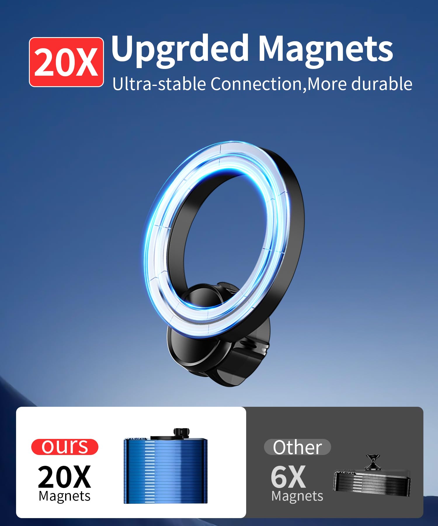 Maserweller Car Phone Holder For Bmw 5 Series 2017-2023 Accessories, 360 Rotation Phone Mount Compatible With Magsafe, Cell Phon