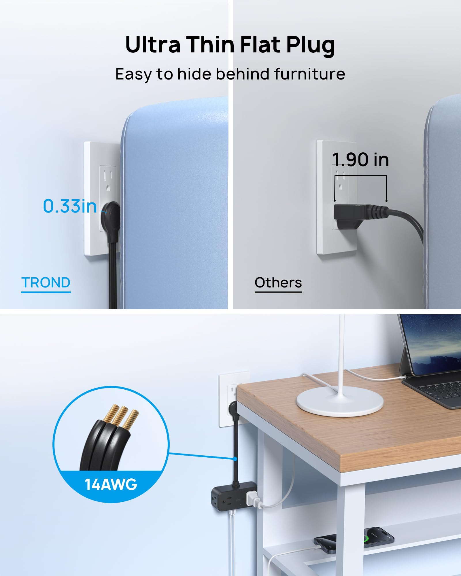 Trond Outlet Extender With 6 Inch Cord, Multi Plug Wall Outlet With 4 Electrical Sockets And 4 Usb Ports, Wall Mountable, Flat P