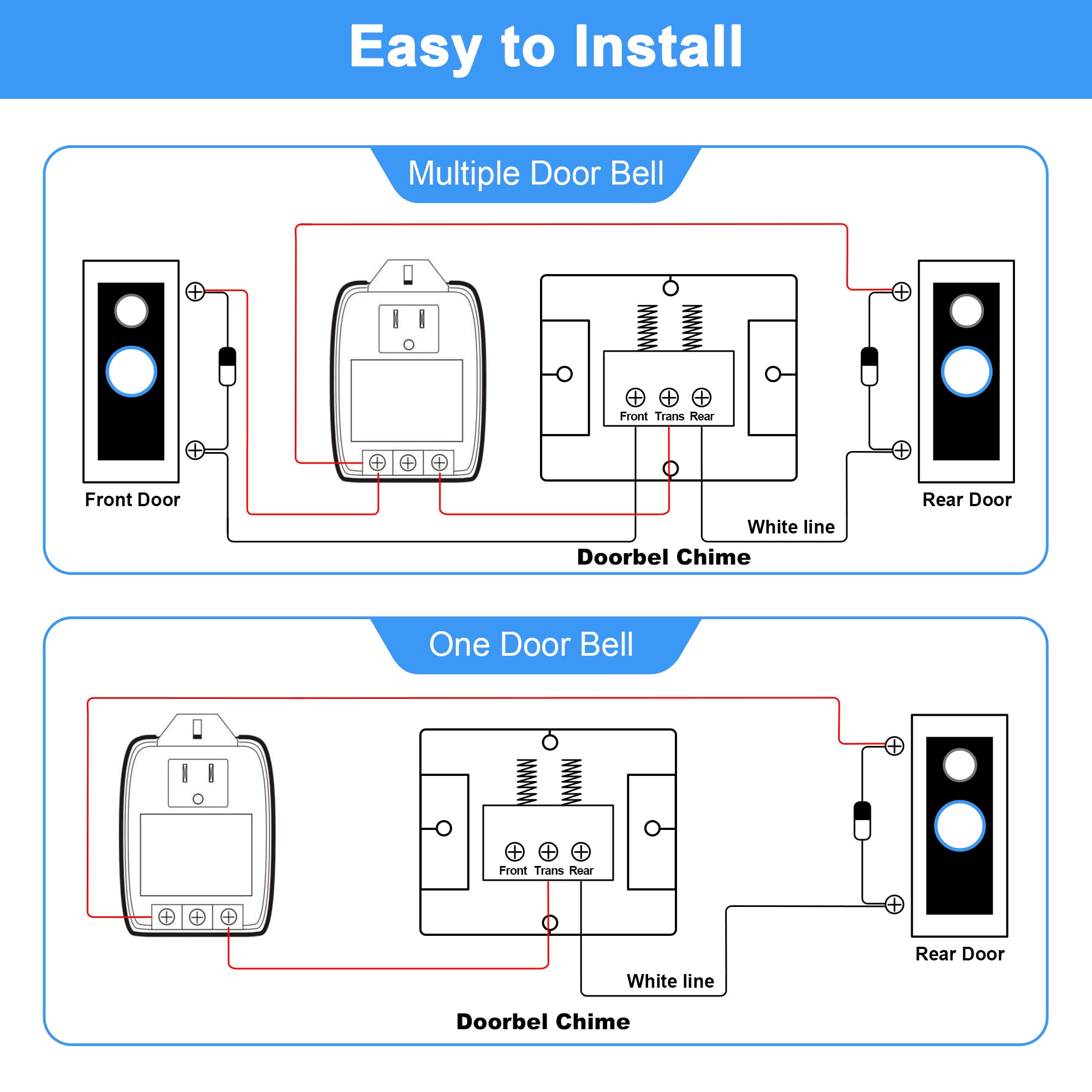 Hotop 2 Pack 24 Volt Transformer, 40 Va Ac Transformer Plug In With Ptc Fuse Compatible With All Versions Of Ring Doorbell And T