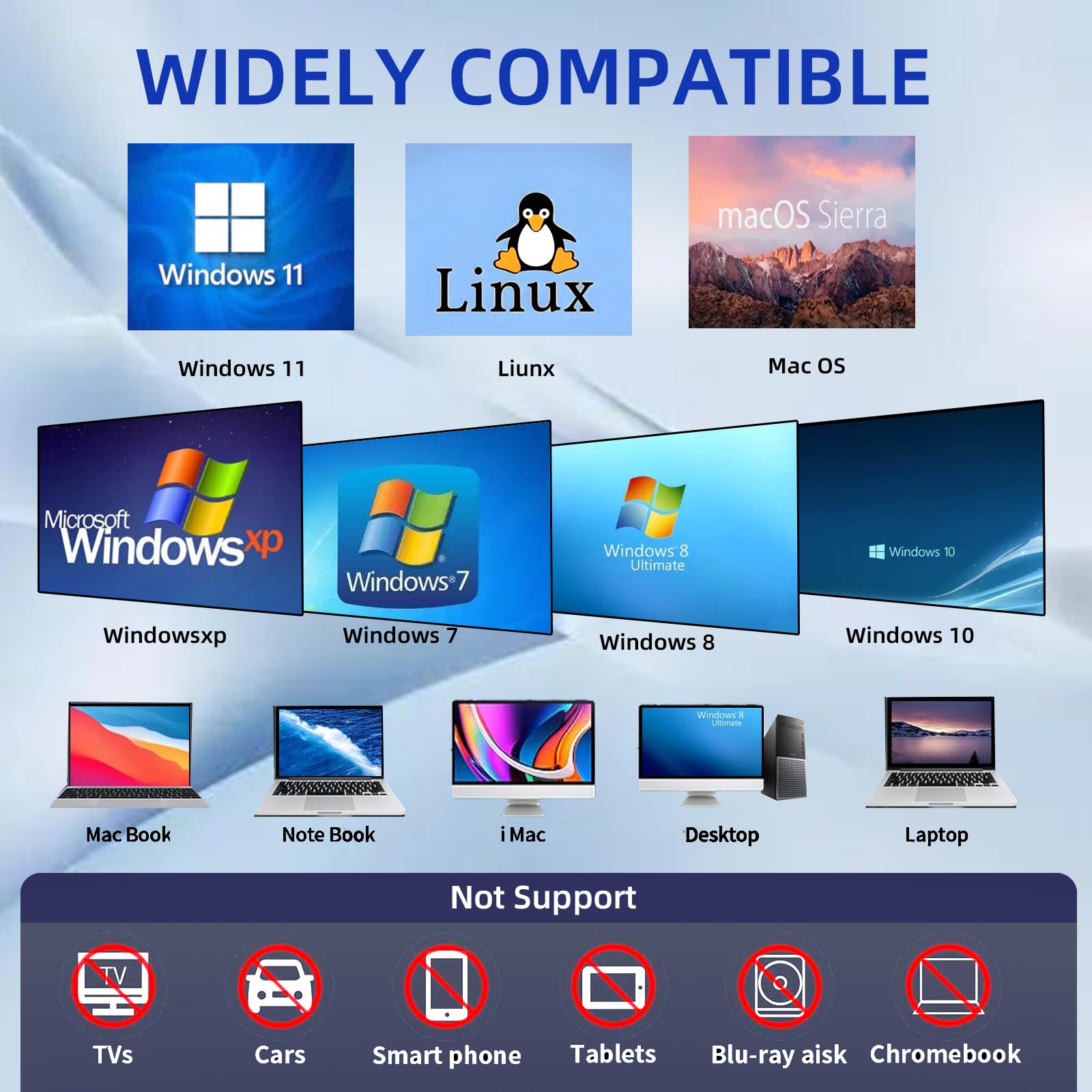 External Cd/Dvd Drive For Laptop, Portable Dvd Player For Laptop, 8 In 1 Usb 3.0 Cd/Dvd Rom +/ Rw Cd Burner,Cd Drive External Us