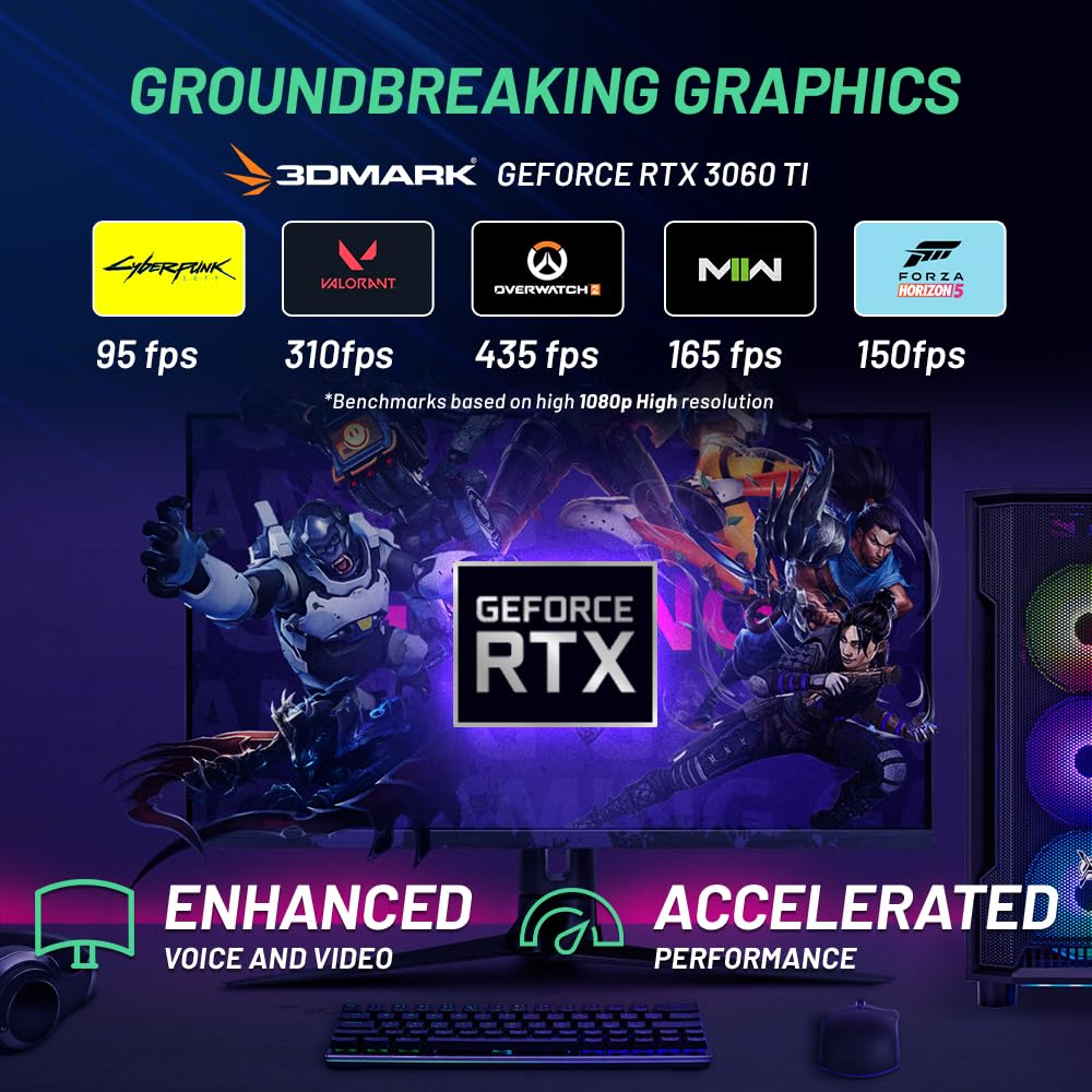 Skytech Gaming Shadow Gaming Pc Desktop   Intel Core I5 12400F 2.5 Ghz, Nvidia Rtx 3060 Ti, 1Tb Nvme Ssd, 16Gb Ddr4 Ram 3200, 60