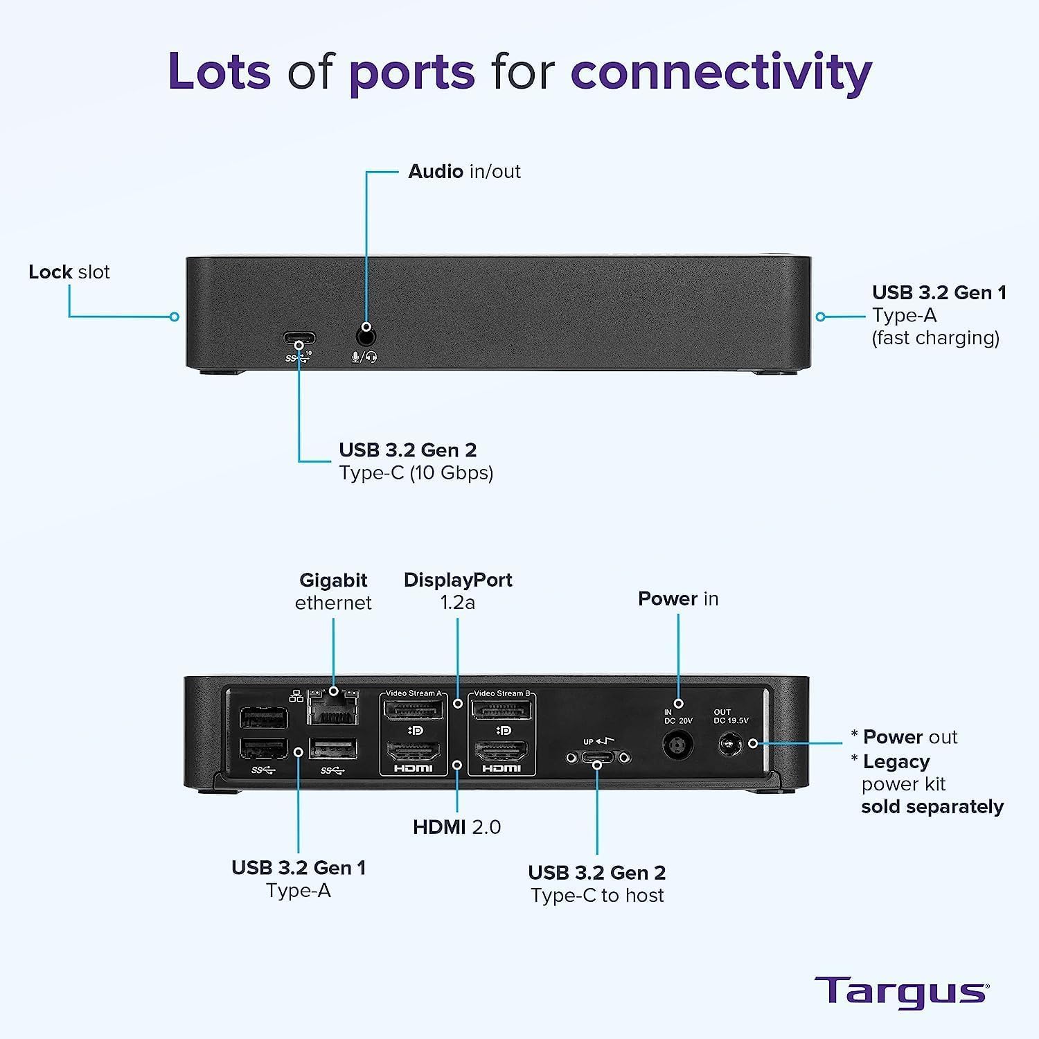 Targus Usb-C Universal Dv4K Docking Station With 100W Power Delivery With Dockztorm Hub