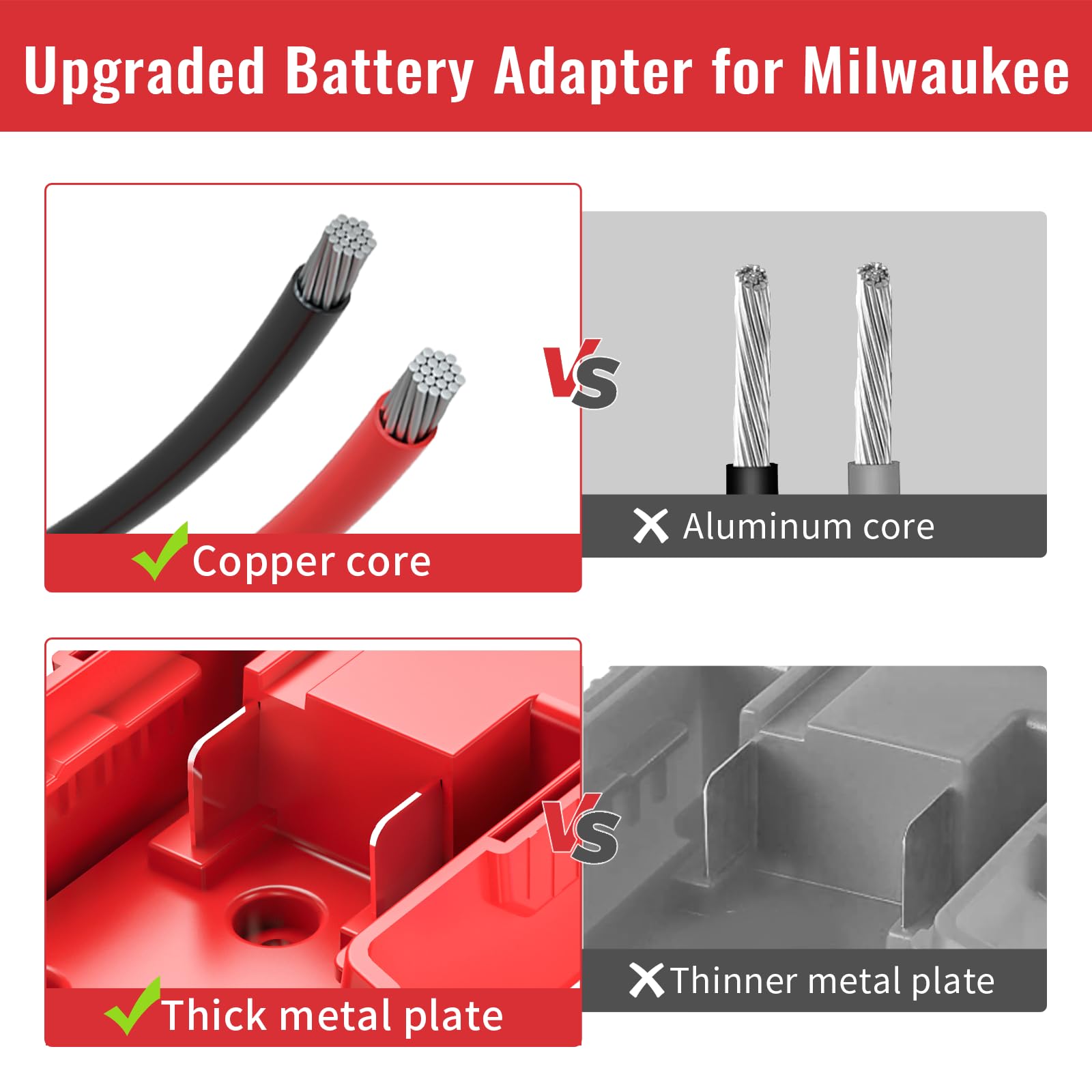 Kzreect Power Wheels Adapter For Milwaukee M18 Battery Adapter, 18V Power Wheels Battery Conversion Kit With Fuse Holder And Wir