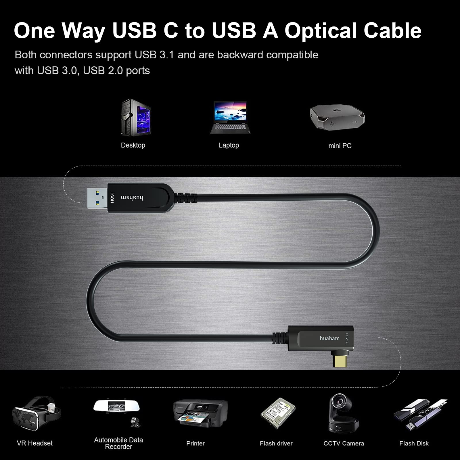 Huaham Usb A To Usb C Fiber Optic Cable Right Angled 50Ft, Usb 3.1 Type C 10Gbps Gen2 Long Distance Transmission Usb C Cable Compatible With Logitech Camera, Microsoft Azure, Vr/Ar, Touch Screen