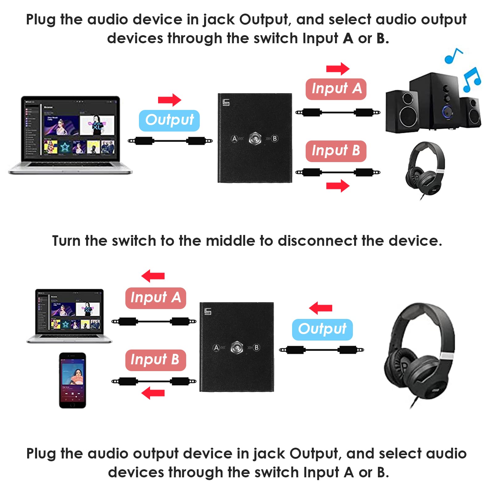 3.5Mm Audio Switcher, 2 Input 1 Output / 1 Input 2 Output (2 In 1 Out/ 1 In 2 Out) Mini Headphone Manual Selector Converter Spea