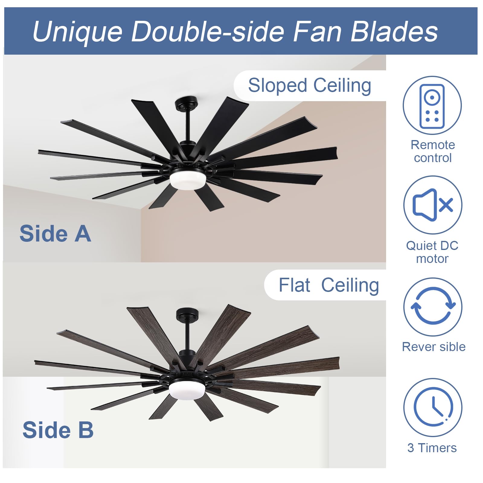 72 Inch Large Ceiling Fan With Light,12 Blades Reversible Dc Ceiling Fan,6 Speeds Remote Control,Dimmable 3 Color Temperatures L
