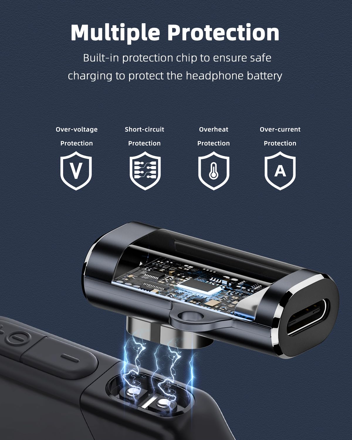 Areme 2 Pack Type C Magnetic Charger Adapter, Usb C Charging Converter For Aftershokz Aeropex, Shokz Openrun, Openrun Pro, Openrun Mini, Opencomm Without Charger Cable, Grey