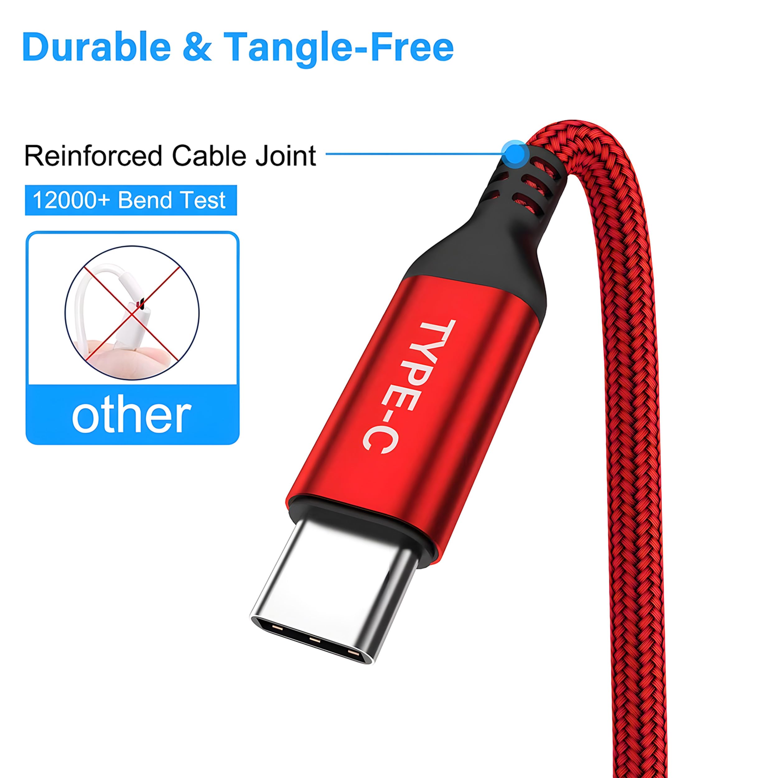 Akoada Usb C Cable, 3 Pack (10Ft+6.6Ft+3.3Ft) 3.1A Usb A To Usb C Fast Charger Cord Compatible With Iphone 16 15 Pro Max Sam.Sung Galaxy S24 S23 S22 Note S21 S20 Plus Ipad 10 Air 5 4 Mini 6 Lg Moto