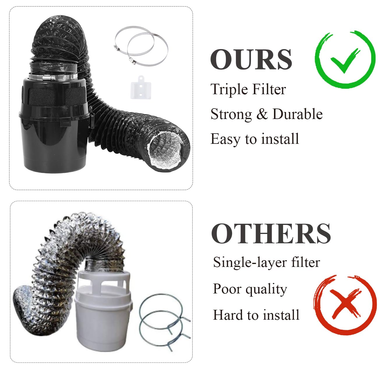 Viwinvela Indoor Dryer Vent Kit Bucket Lint Trap Dryer Vent (Black Dryer Vent Box   No Duct Included)