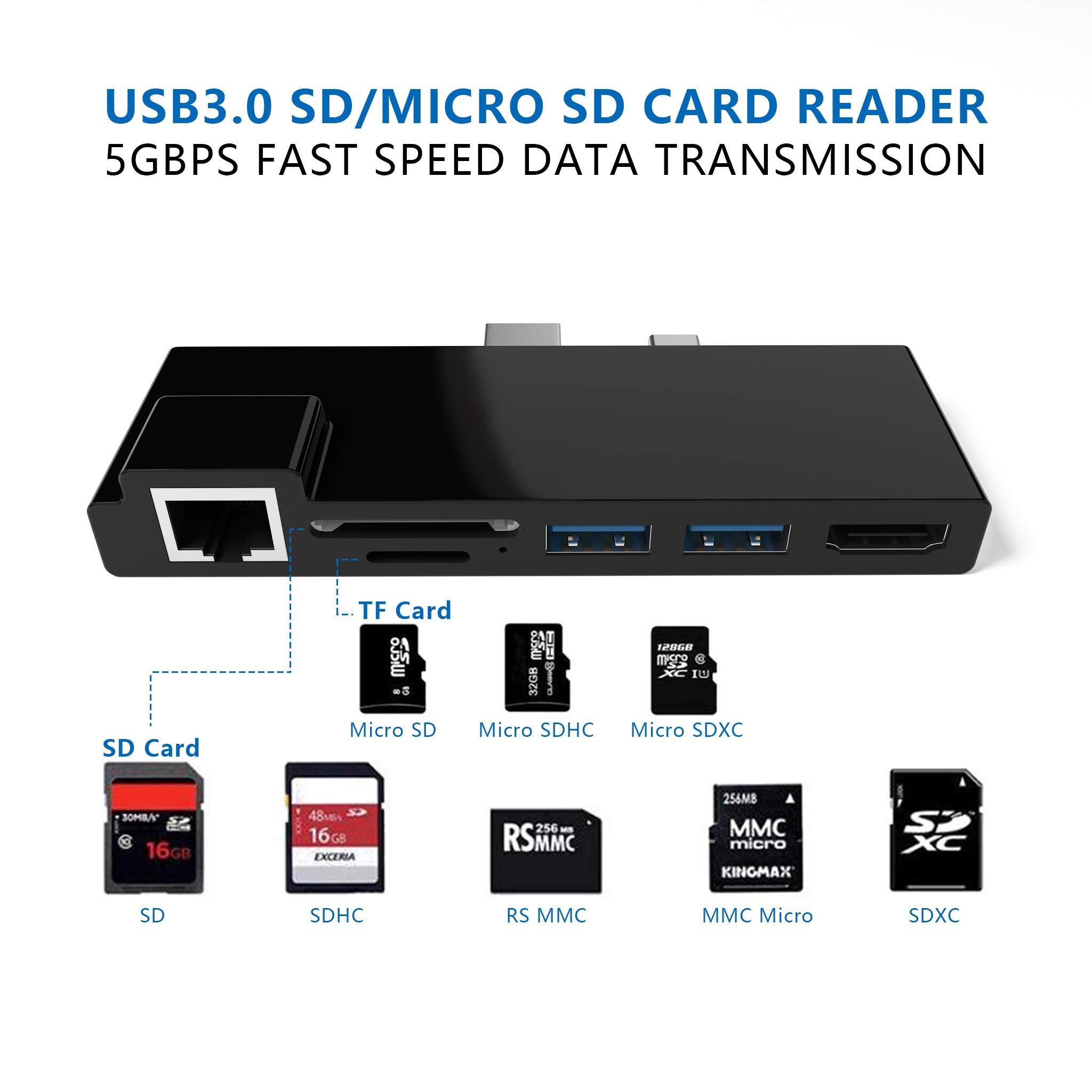 Portable Dock For Surface Pro 4/5/6 Usb Hub Docking Station With 1000M Ethernet Port, 4K Hdmi, 2 X Usb 3.0 Ports, Sd/Micro Sd Ca