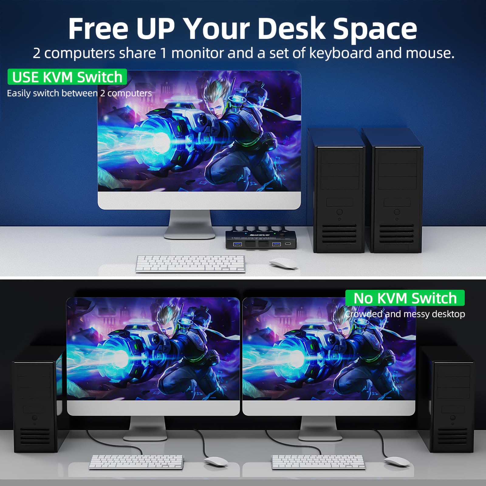 8K Usb 3.0 Kvm Switch Hdmi 2 Port 8K@60Hz 4K@120Hz,Camgeet Hdmi 2.1 Kvm Switch For 2 Computers Share 1 Monitor And 4 Usb 3.0 Dev