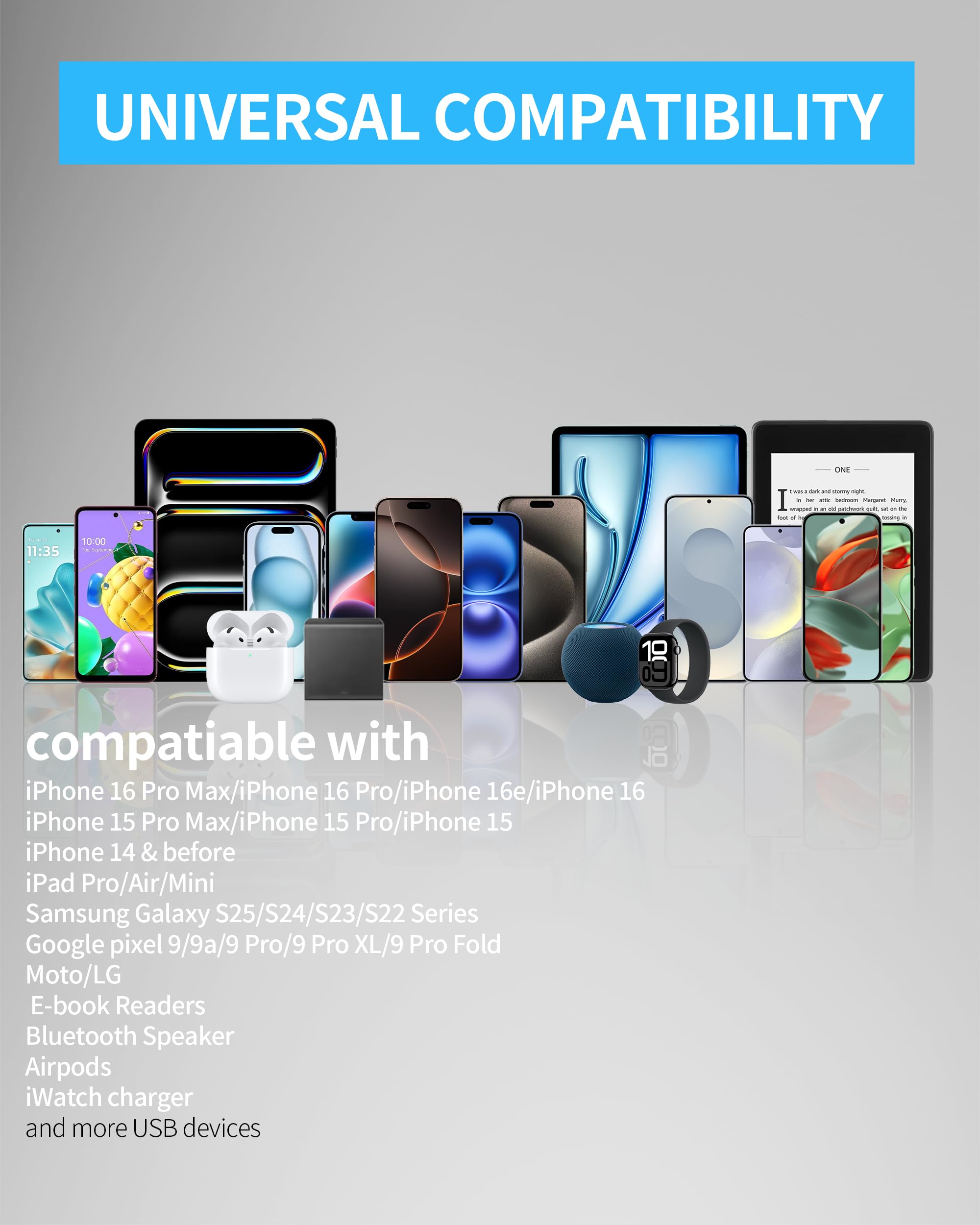 X Edition Wall Charger,4 Pack 2.1A Dual Port Usb Power Adapter Plug Charging Block Cube For Phone 8/7/6 Plus/X, Pad, Samsung Gal