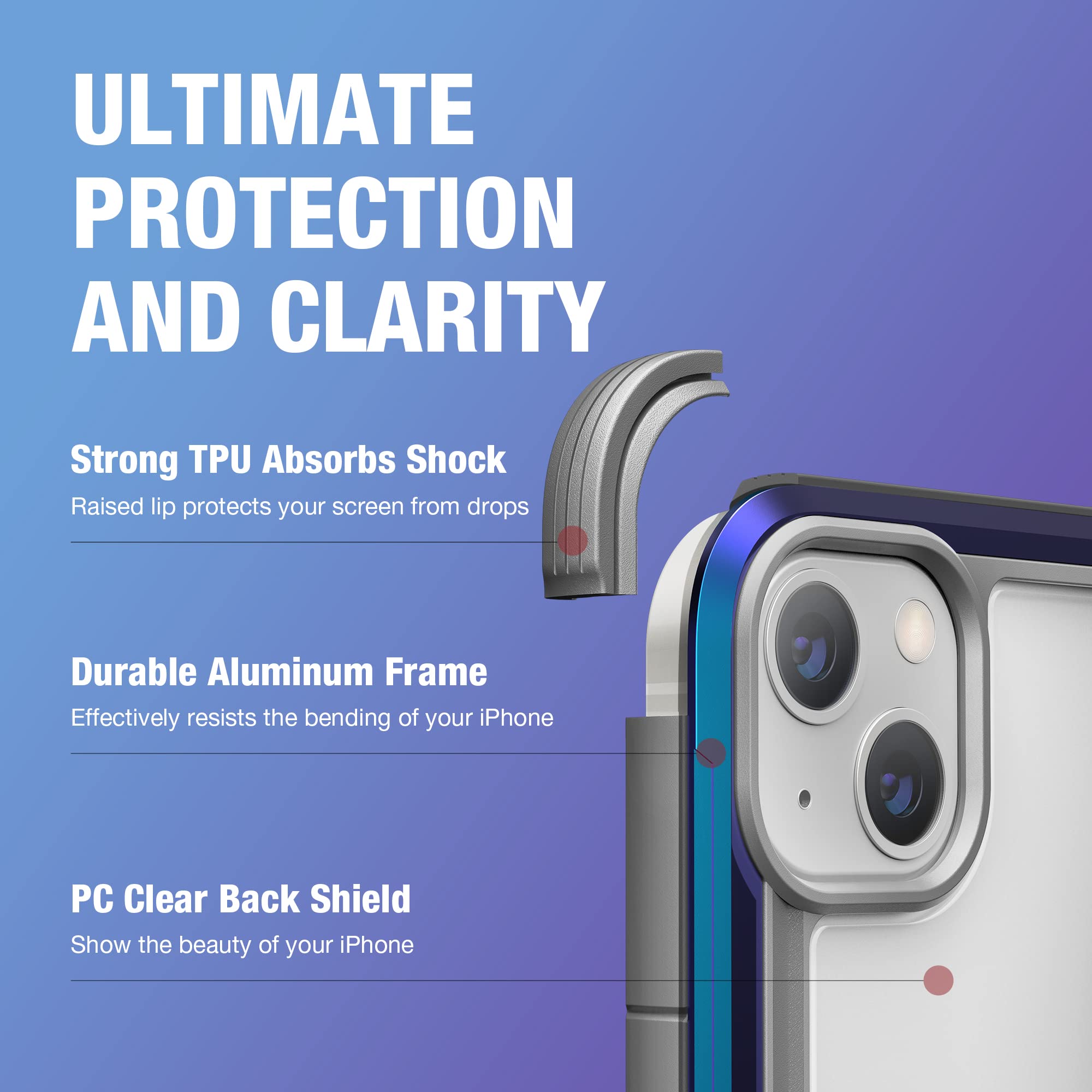 Raptic Shield Case For Iphone 13, Iphone 14 , Shockproof Protective, Clear, Military 10Ft Drop Tested, Durable Aluminum Frame, A