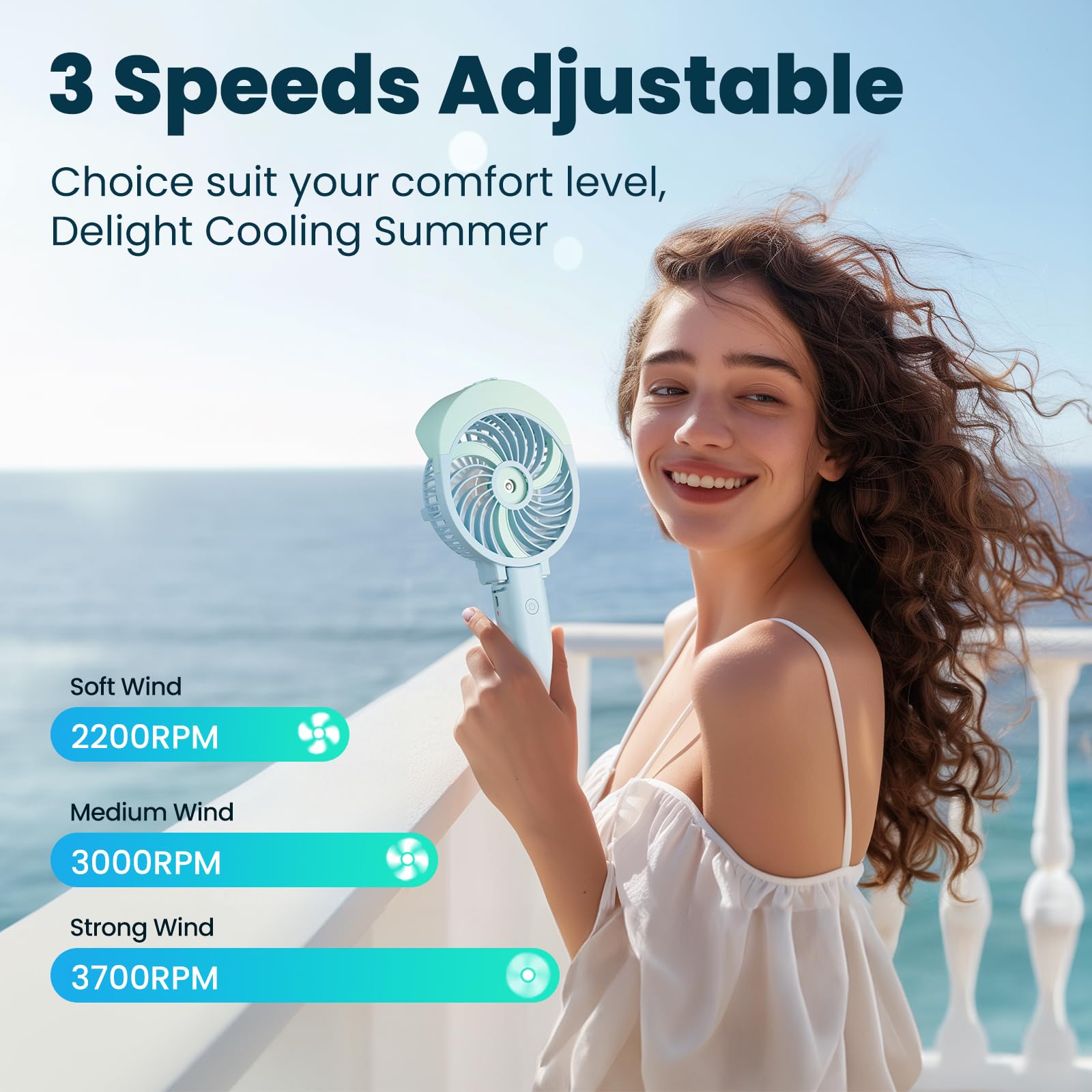 Handfan 4000Mah Personal Misting Fan, 55Ml Large Water Tank, Poratable Handheld Rechargeable Mister Fan, Battery Operated Mist F