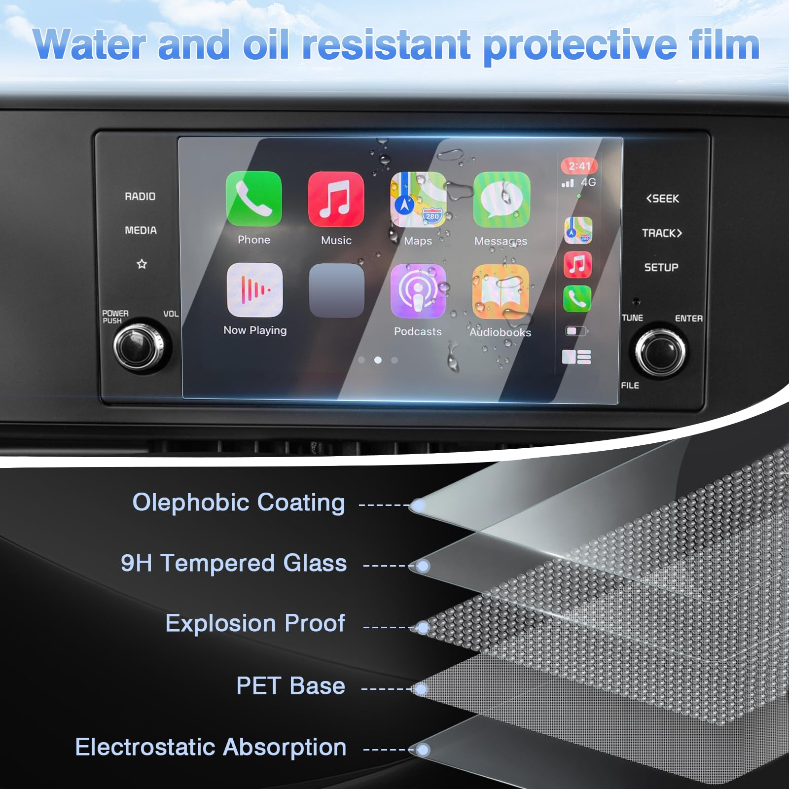 Sunsdrew 2Pcs Carnival Screen Protector For 2022 2023 2024 Kia Carnival Lx Accessories 8 Inch Touch Screen Radio Display Protector 9H Tempered Glass Protective Film Anti Glare