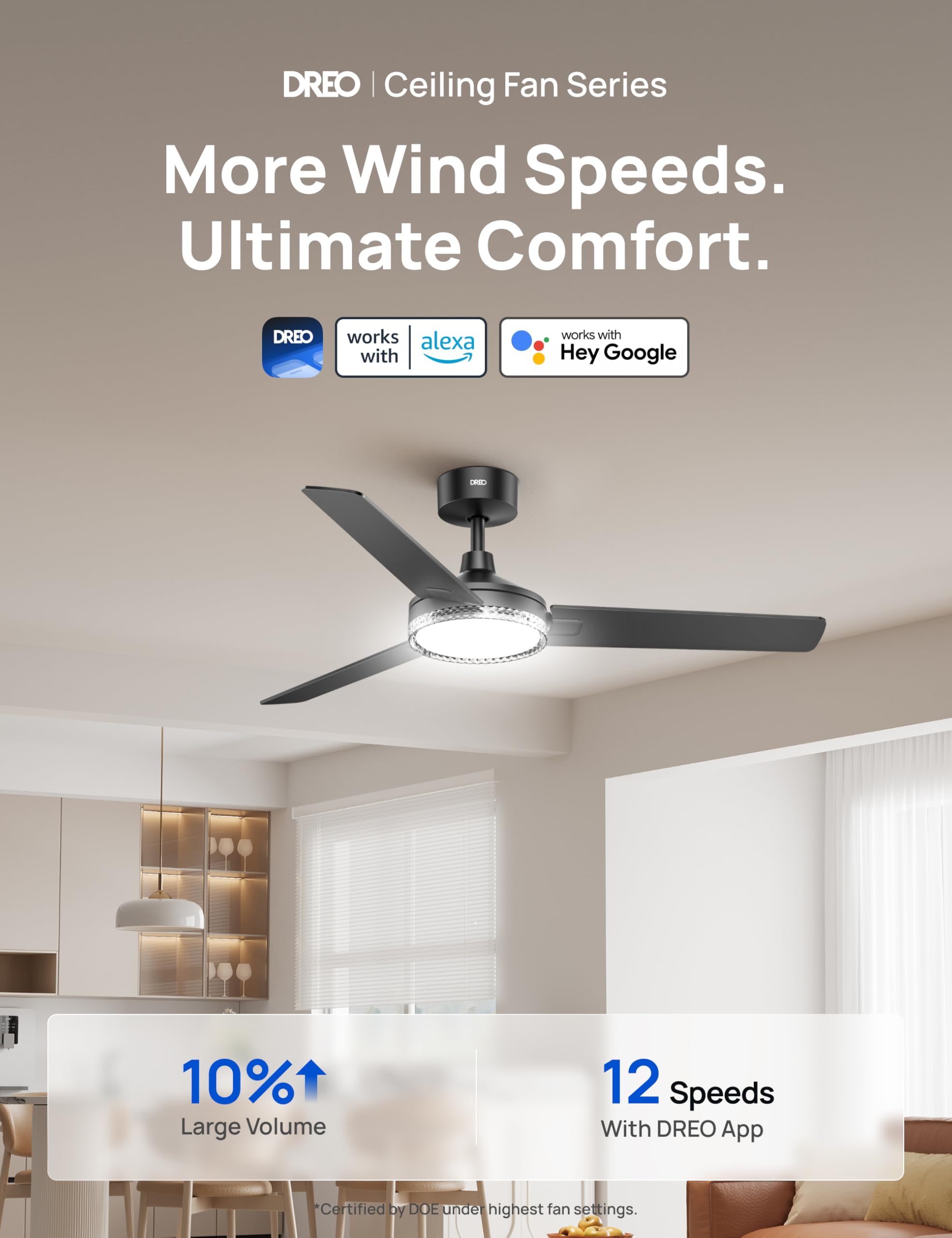 Dreo 52 Inch Smart Black Ceiling Fans With Lights, 12 Speeds & 3 Fan Modes, Stepless Color Tones, Dimmable Led Light, 1-12H Time