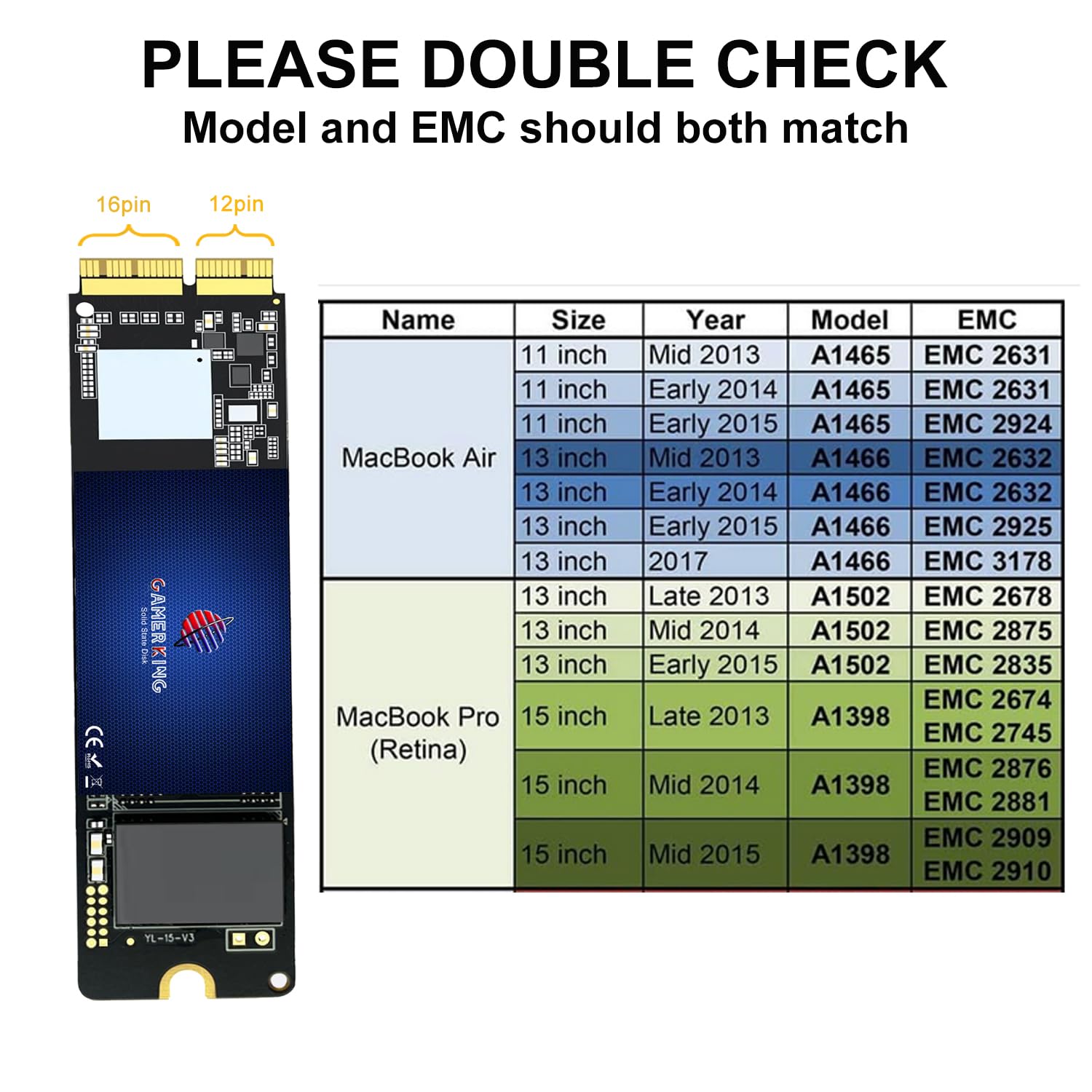 Gamerking 1Tb Nvme Ssd For Apple Macbook Air A1465 A1466 2013 2017, Macbook Pro A1398 A1502 Retina 2013 2015, M.2 Pcie Gen3X4 Internal Ssd With 3D Nand Tlc Flash