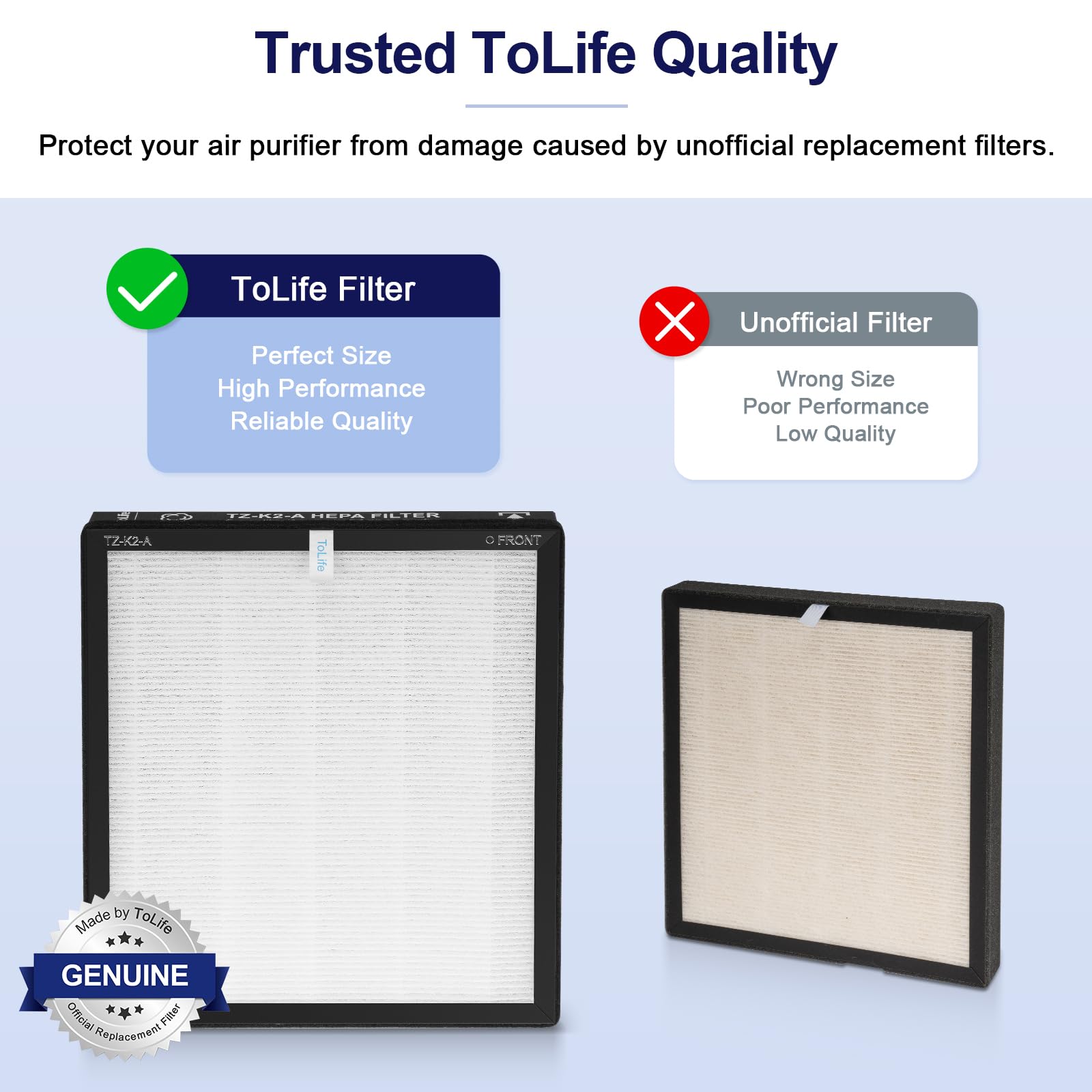 Tolife Tz K2 Air Purifier Replacement Filter, 3 In 1 Hepa High Efficiency Activated Carbon Filter, Tz K2 A, 2 Pack