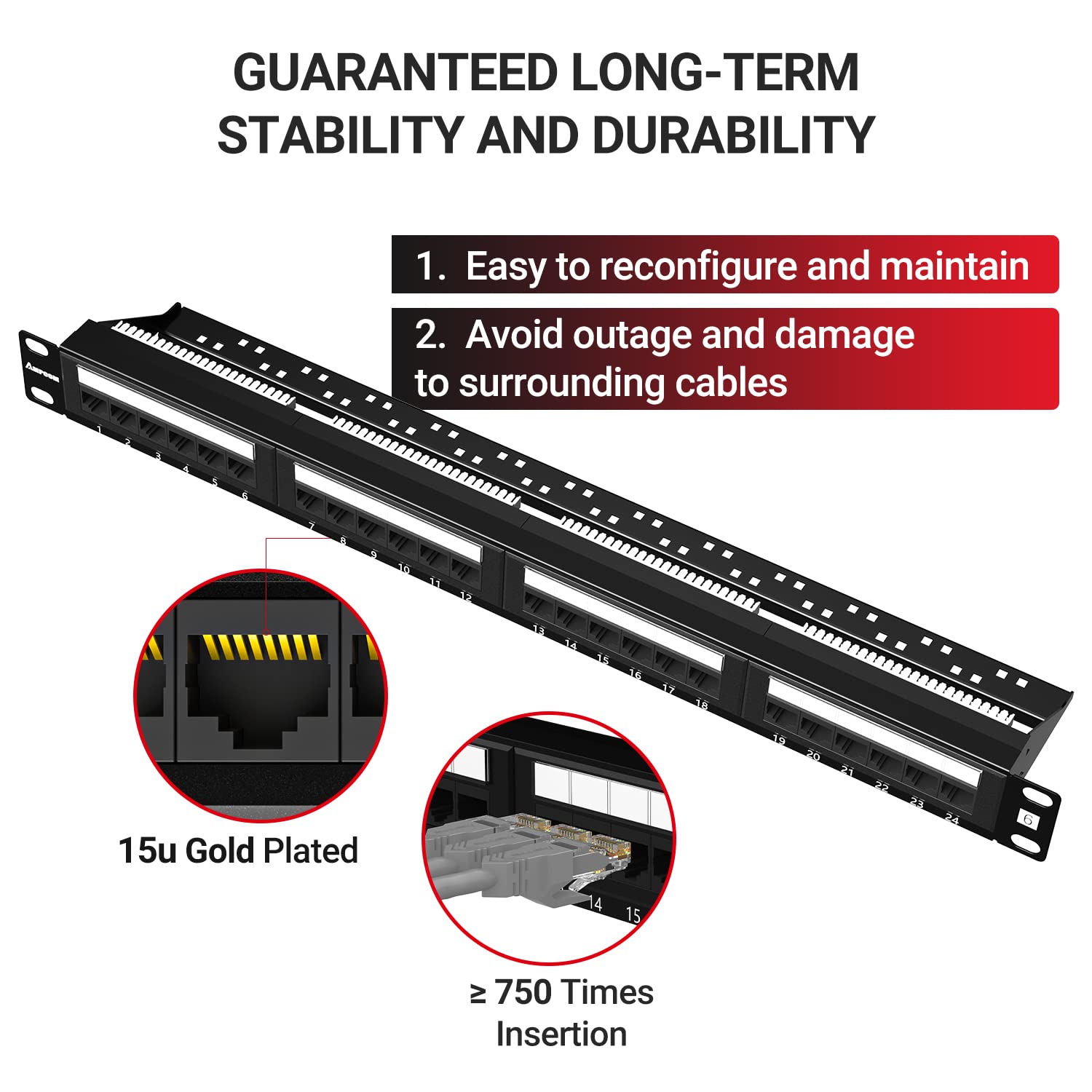 Ampcom Premium Series Cat6 24 Ports Patch Panel, Rack Mount   1U, 19 Inch, Rj45 Ethernet 568A 568B, 15U Gold Plated, With Rear C