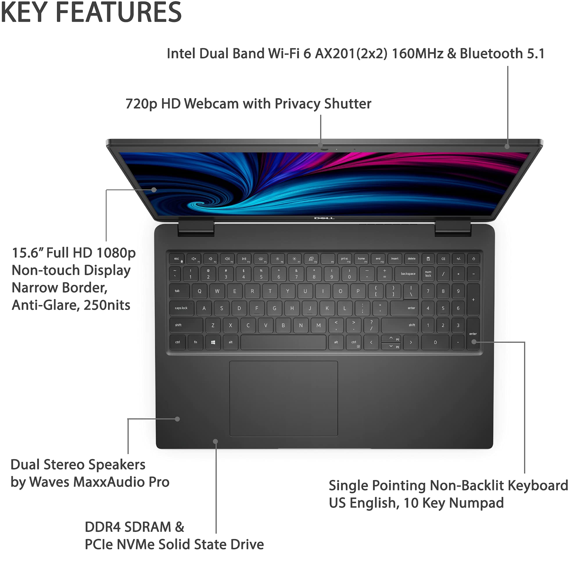 Dell Business Laptop Latitude 3520, 15.6' FHD Display, Intel i7 1165G7, 32GB RAM, 1TB SSD, Webcam, USB C, HDMI, Wi Fi 6, Windows 11 Pro