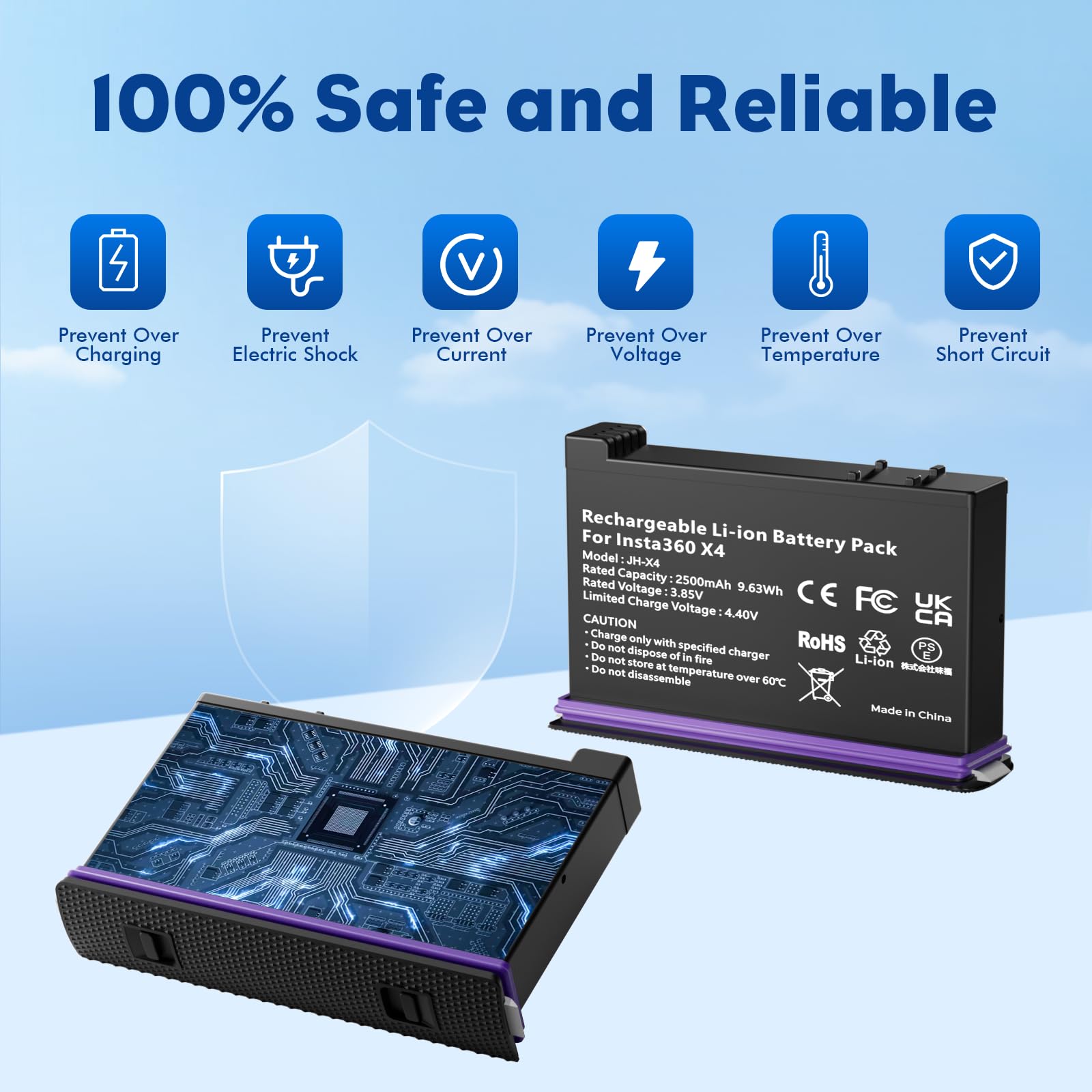 Rszfnjxry Fast Charge Hub With Batteries(2 Packs) Campatible With Insta360 X4,Quick Portable 2 Channel Battery Charge Storage St