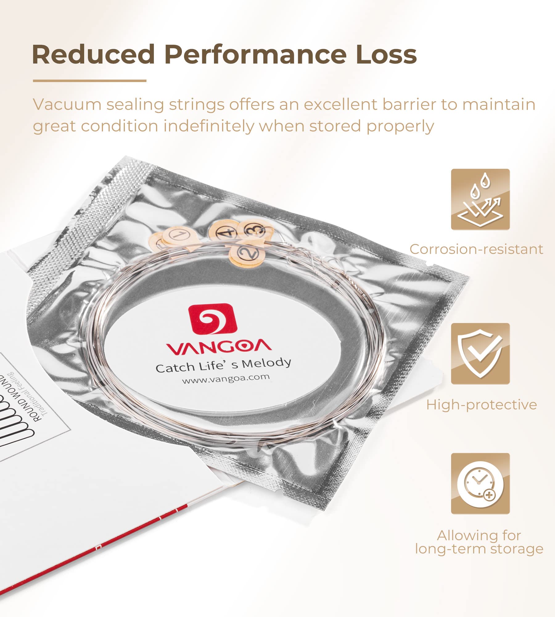 Vangoa Banjo Strings, Vacuum Sealed Packaging Duable Banjo Strings 5 String Set, 70/30 Bronze Stainless Steel, Medium 9 26