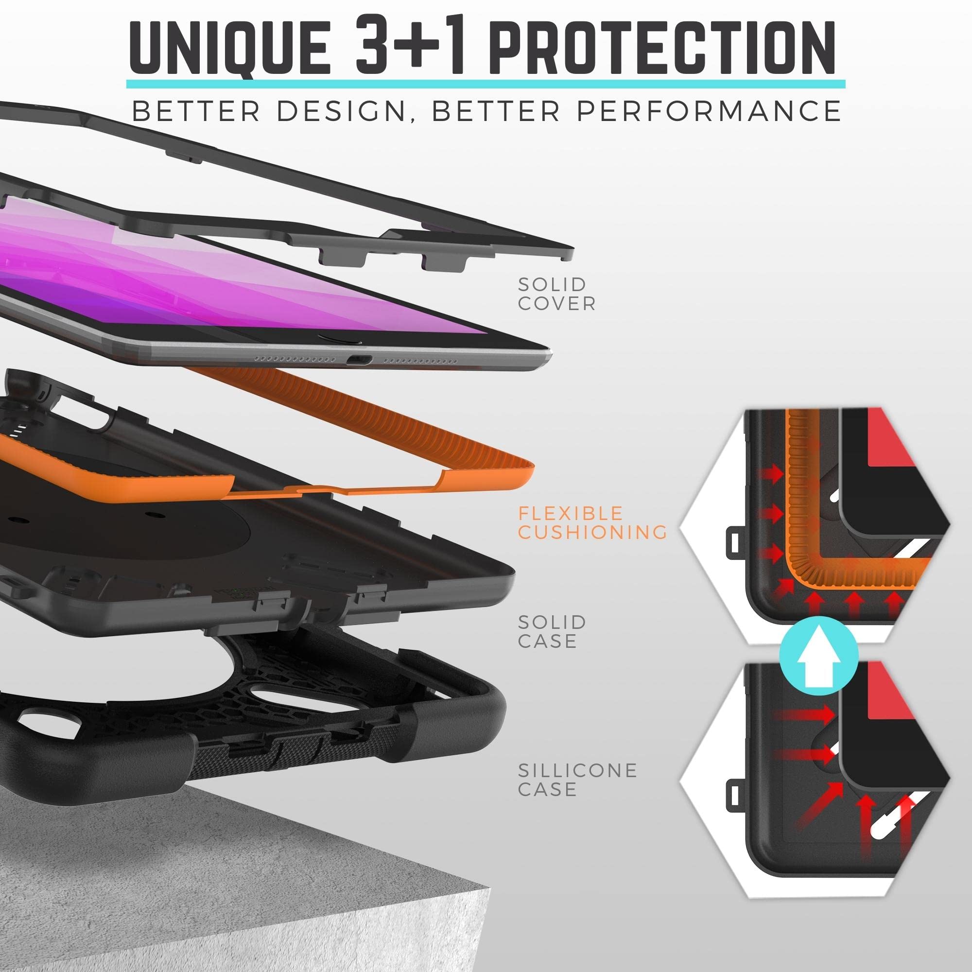 Pepkoo Triple Shockproof Case For Ipad 5Th/6Th Generation 9.7 Inch 2017 2018 And Ipad Air 2 Gen, Heavy Duty Kid Boy Girl Cover W