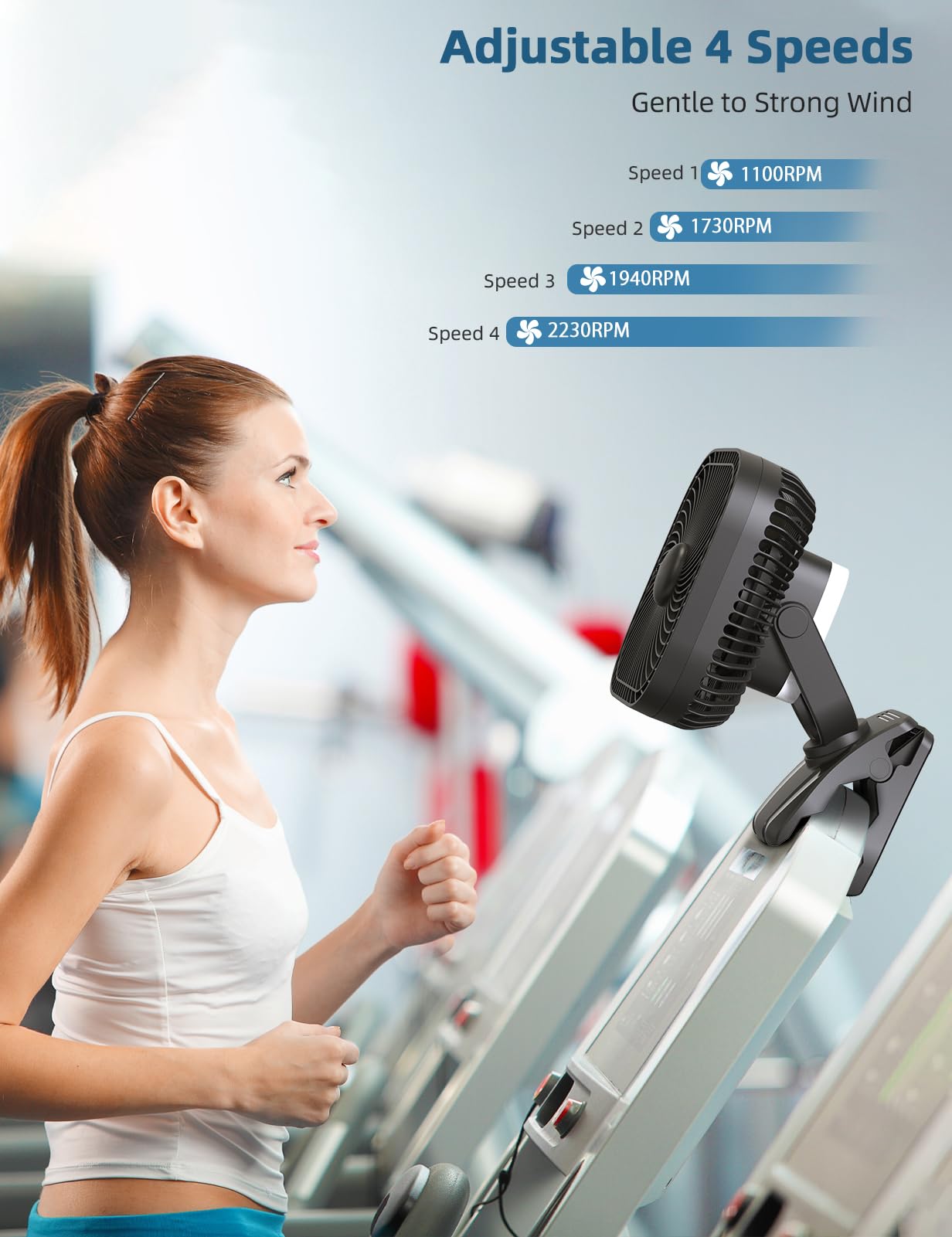 Slenpet 20000Mah Rechargeable Portable Clip On Fan, Last 78 Hrs, 4 Speeds Camping Fan, Battery Operated Desk Fan With Light & Ho