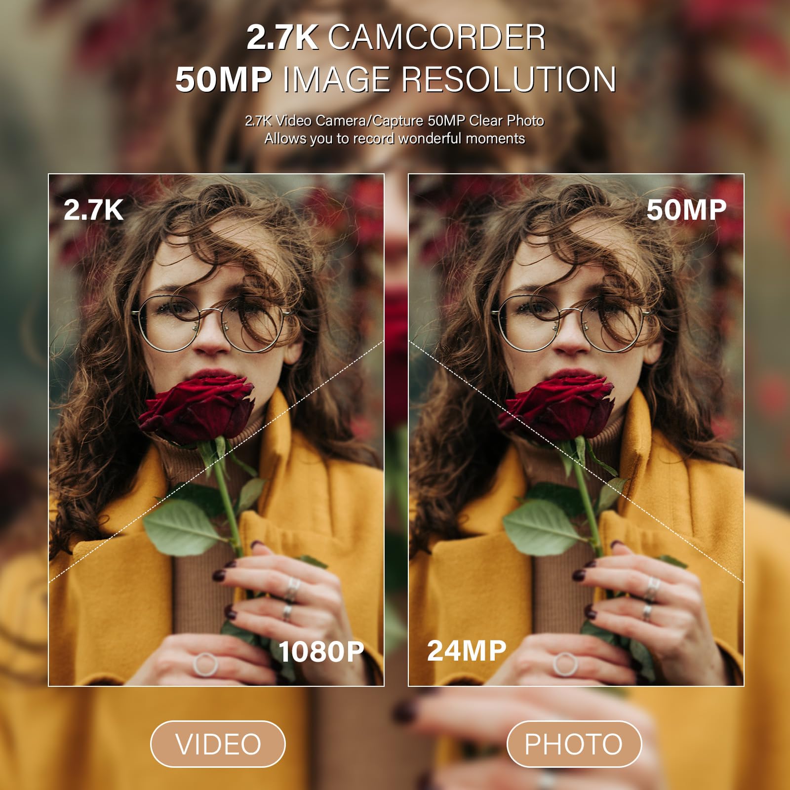 Loentir Video Camera Camcorder, Qhd 2.7K Camcorder 50Mp 16X Digital Video Camera For Youtube, 2.8'' 270 Degree Rotation Screen V