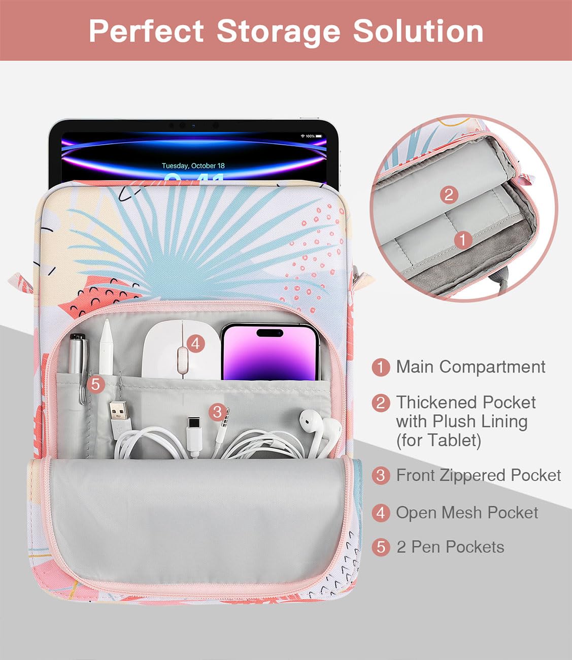 MoKo 9 11 Inch Tablet Sleeve Bag Handle Carrying Case with Shoulder Strap Fits New 11 inch iPad Pro M4/iPad Air M2, iPad 10th 10.9, iPad 9/8/7th 10.2, iPad Air 5/4th 10.9, Tab S8/S9 11, Tropical Leaf