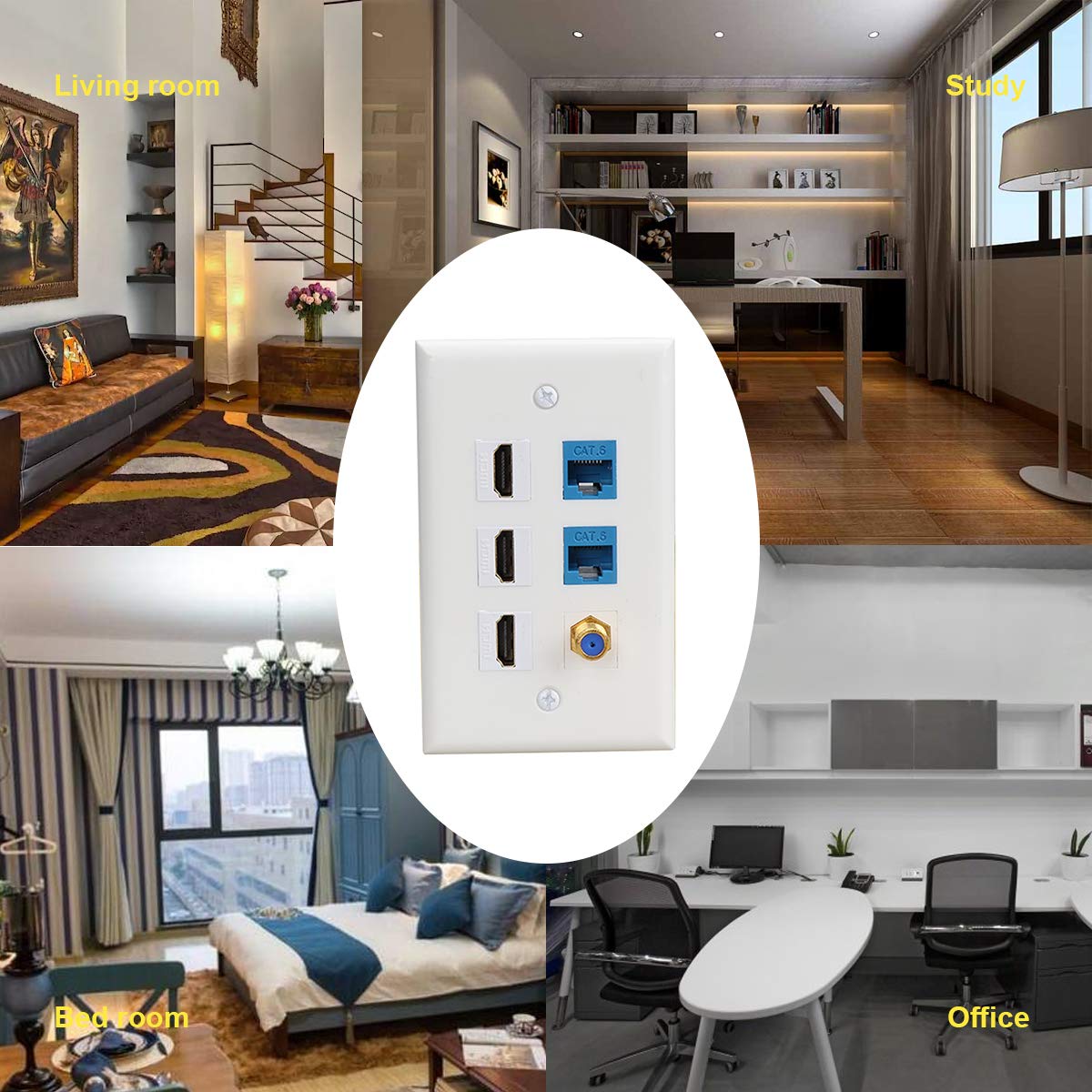 3 Hdmi Keystone Wall Plate,Phizli Cat 6 Keystone Coax Cable Tv F Type Wall Plate Female Female Faceplate